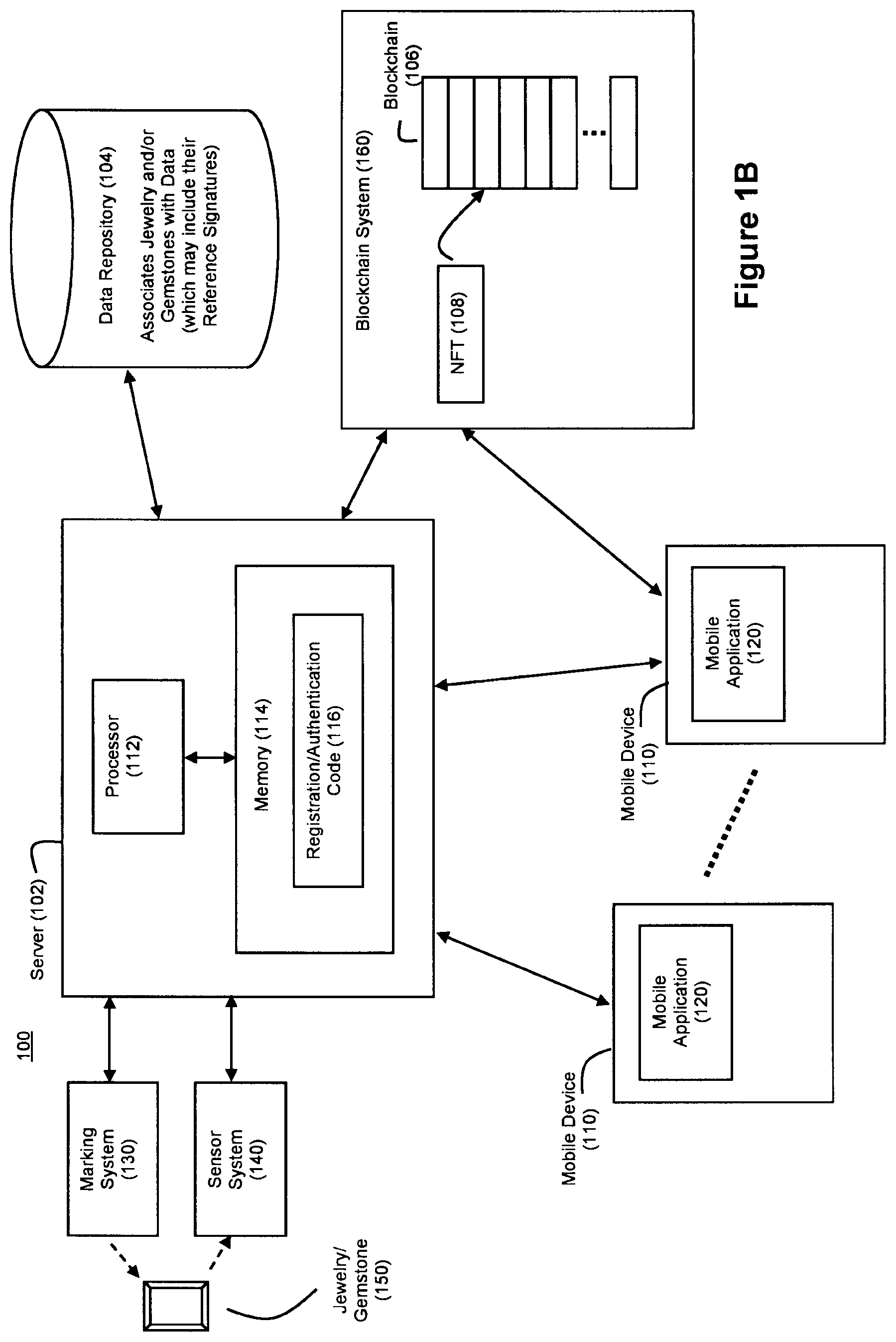 Patent US12099015 Figure 2 – Systems and methods for creating reliable signatures for authentication of jewelry and/or gemstones