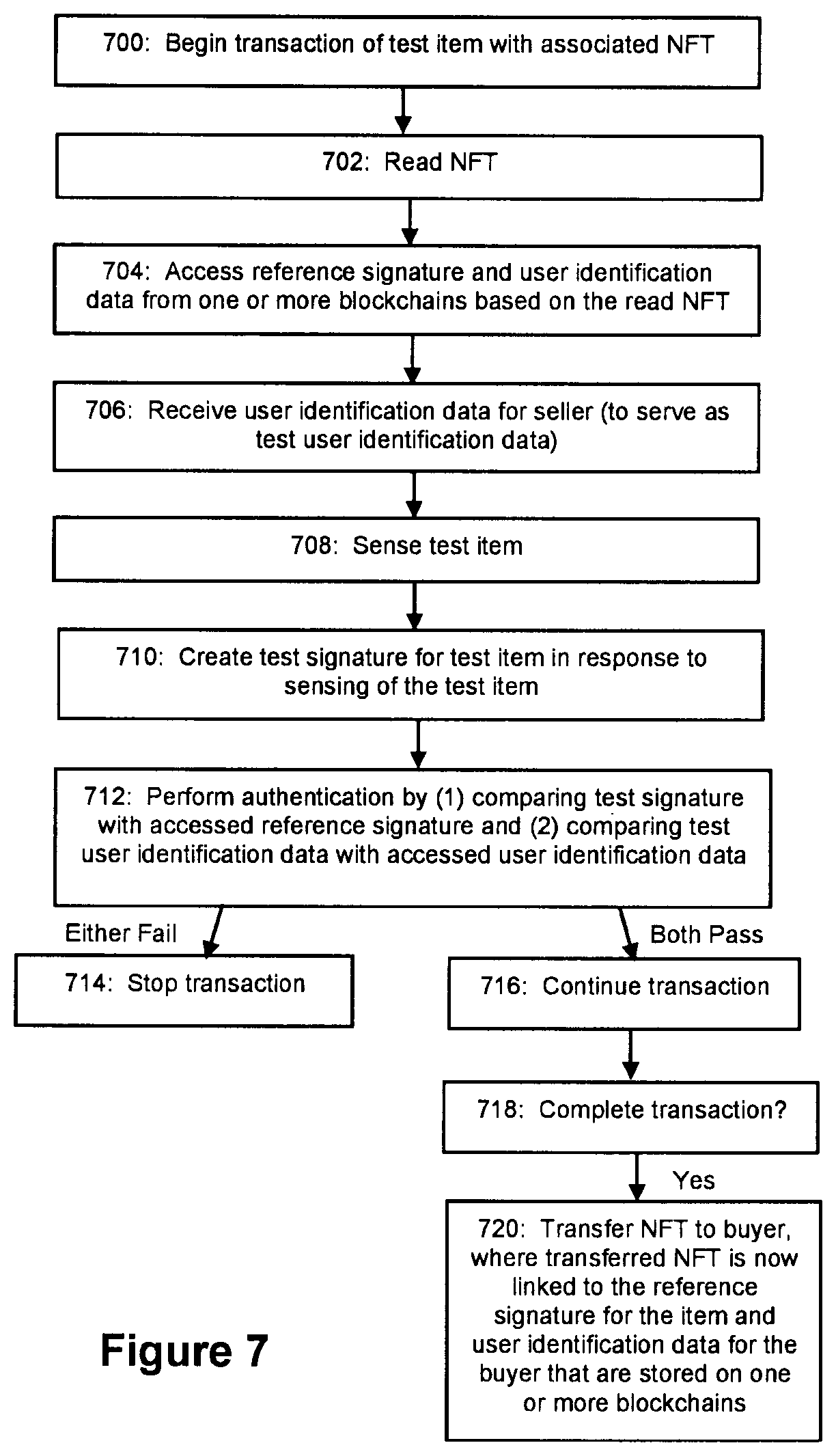 Patent US12099015 Figure 8 – Systems and methods for creating reliable signatures for authentication of jewelry and/or gemstones