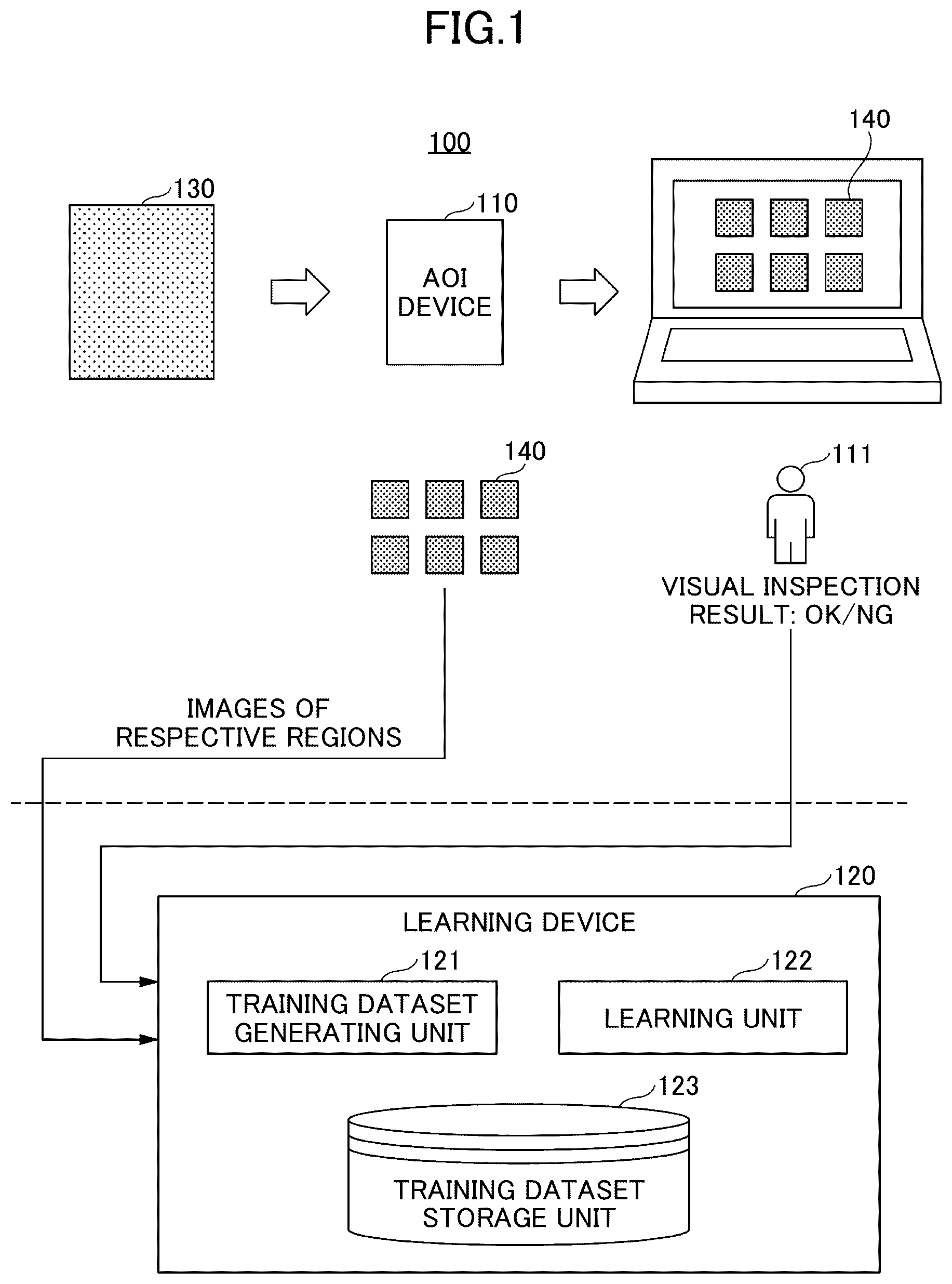 Patent US12099017 Figure 1 – Inspection system, inspection method, and inspection program