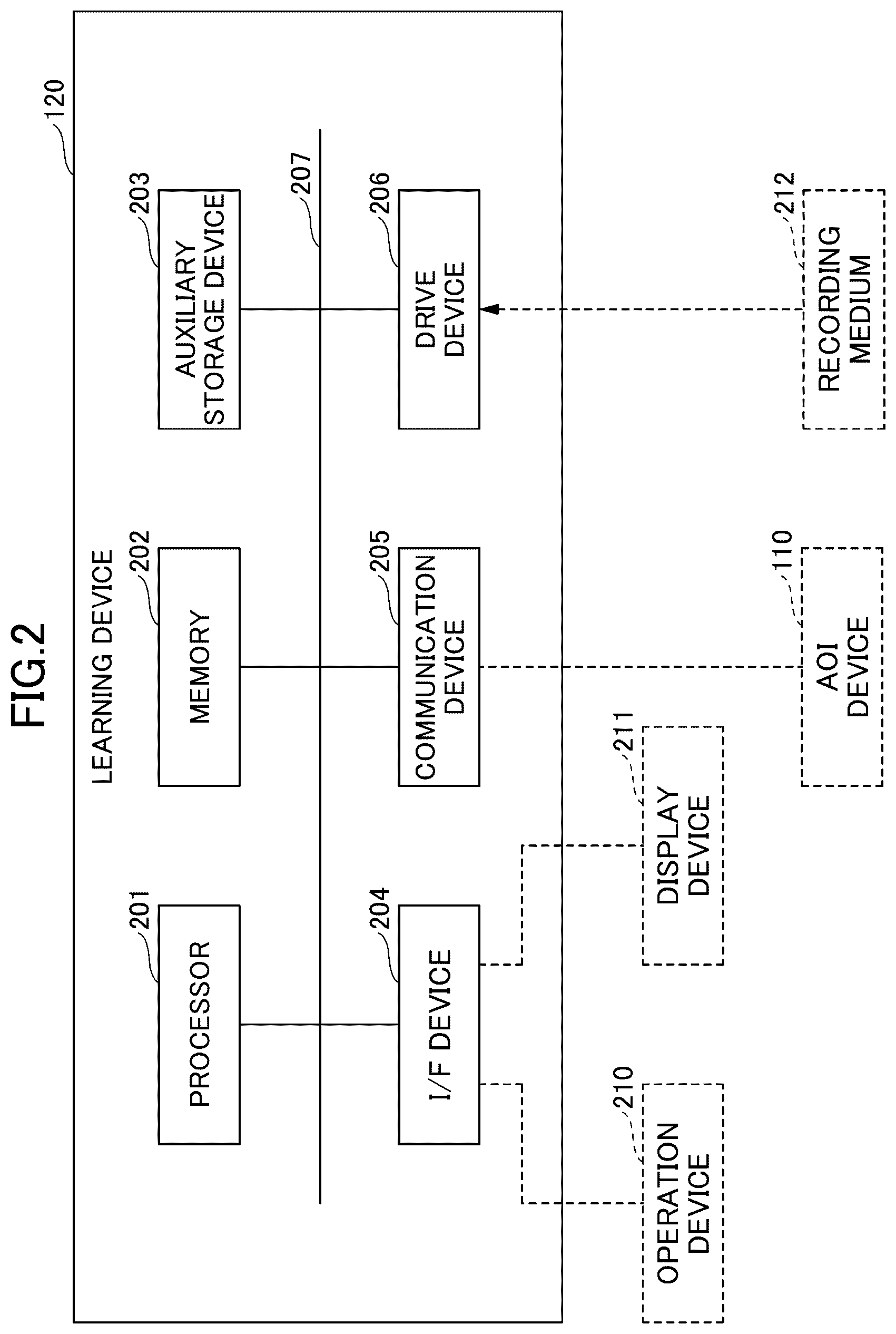Patent US12099017 Figure 2 – Inspection system, inspection method, and inspection program