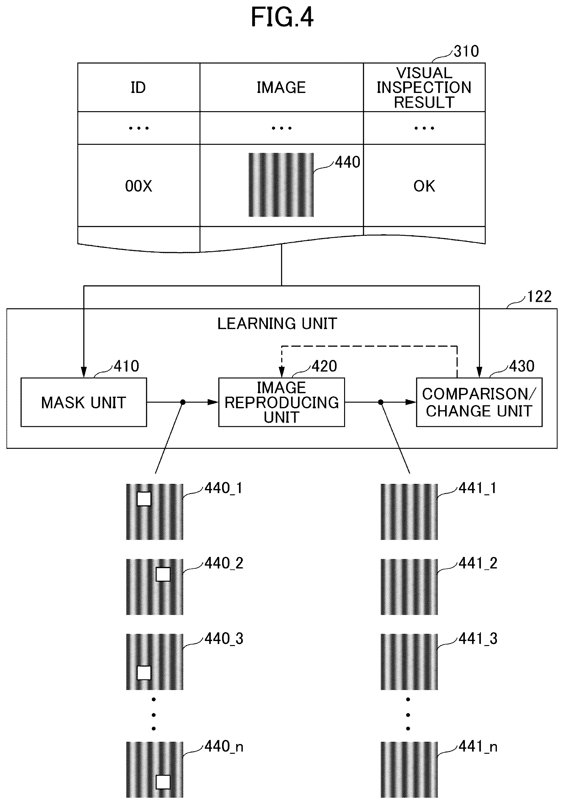 Patent US12099017 Figure 4 – Inspection system, inspection method, and inspection program