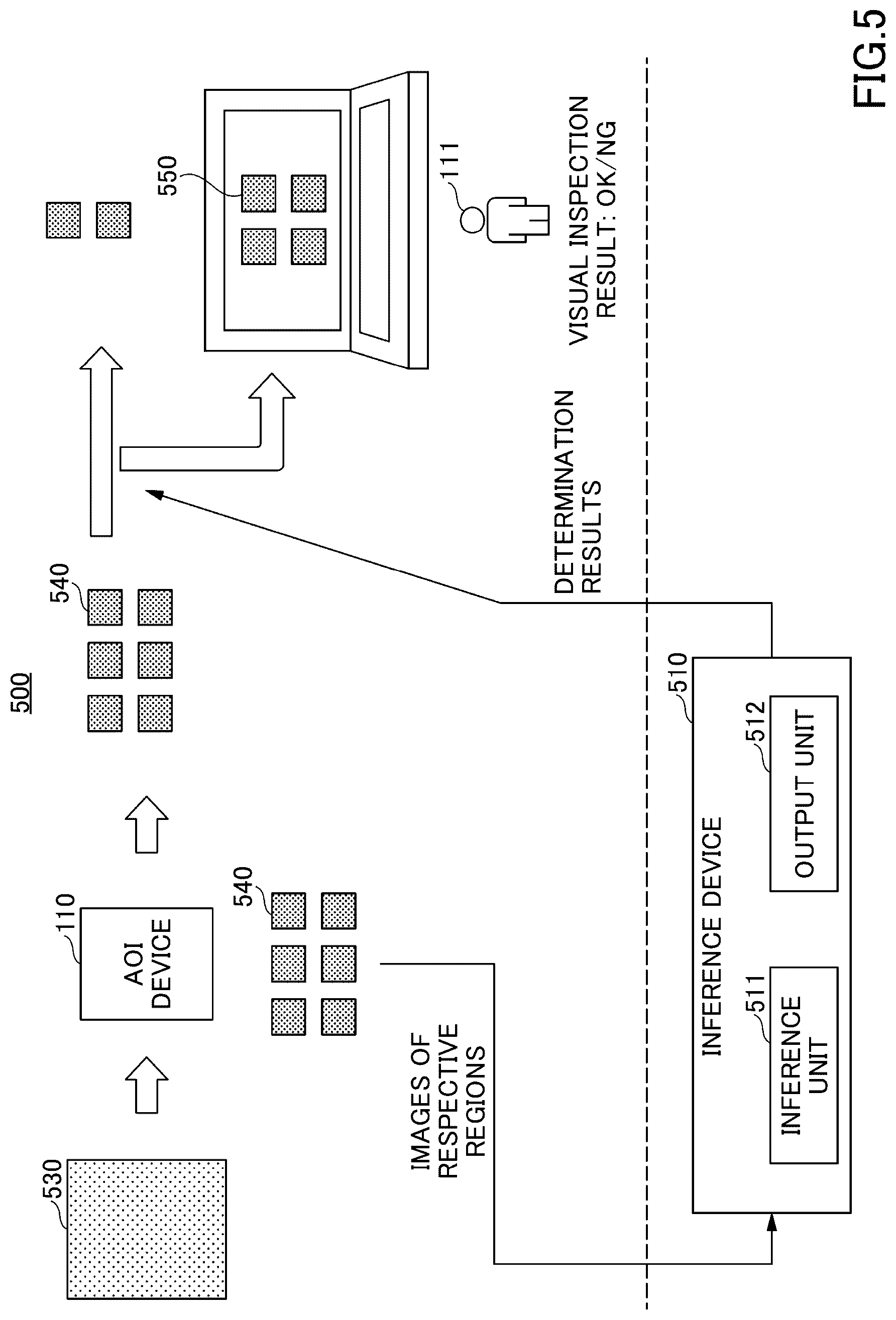 Patent US12099017 Figure 5 – Inspection system, inspection method, and inspection program