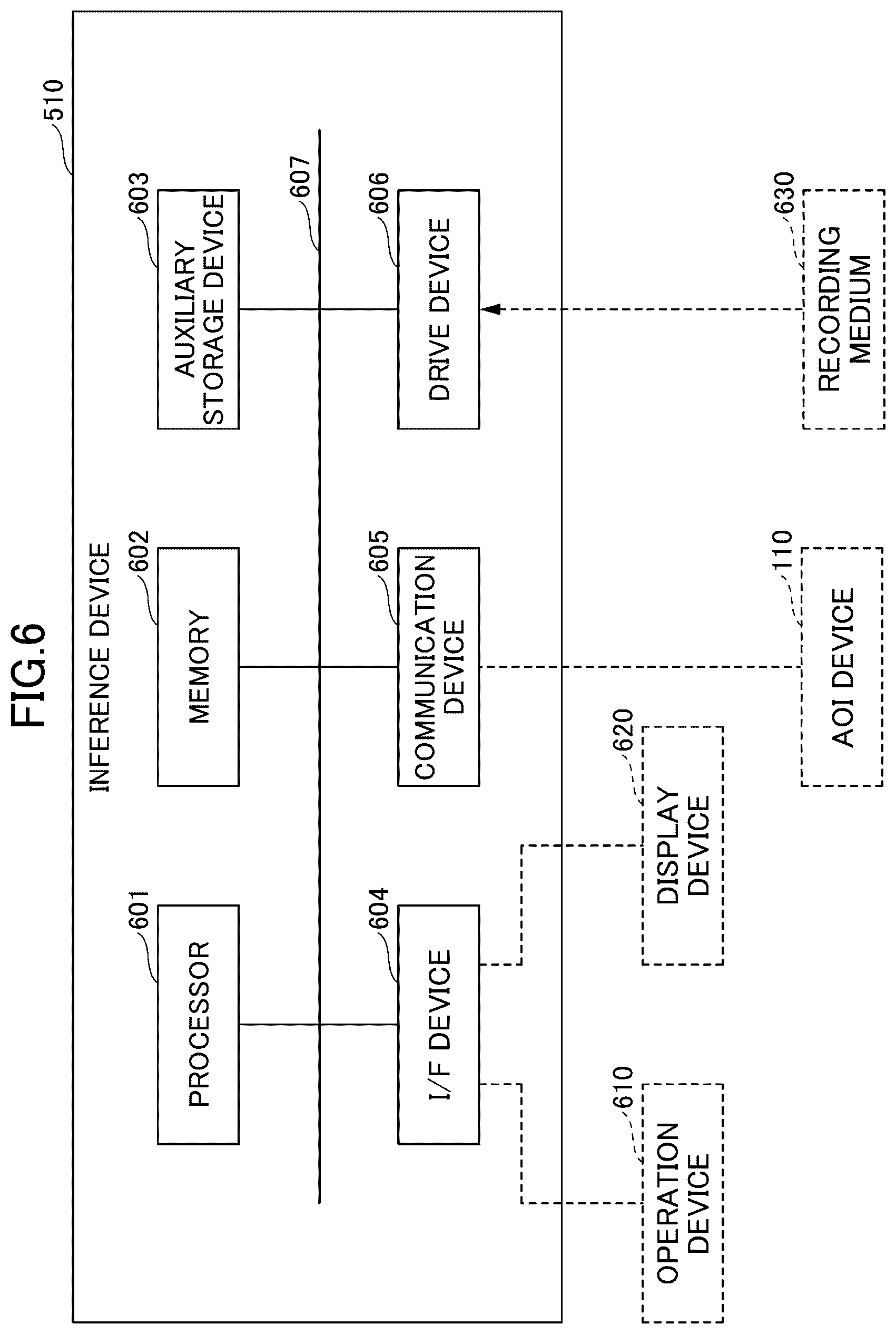 Patent US12099017 Figure 6 – Inspection system, inspection method, and inspection program