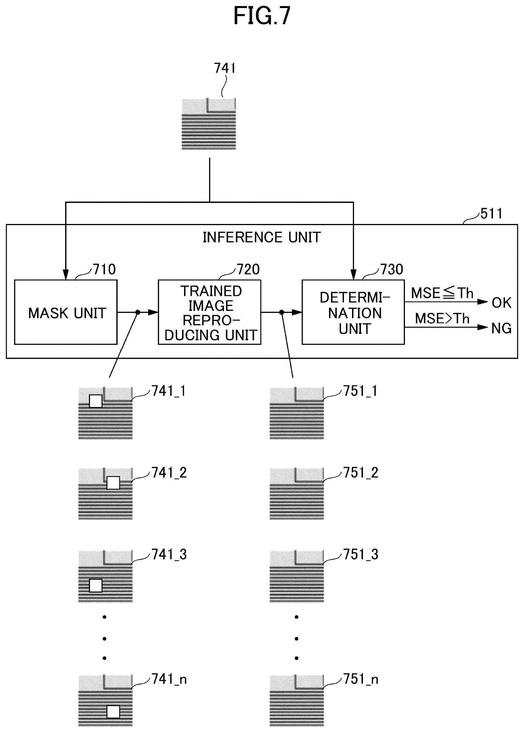 Patent US12099017 Figure 7 – Inspection system, inspection method, and inspection program