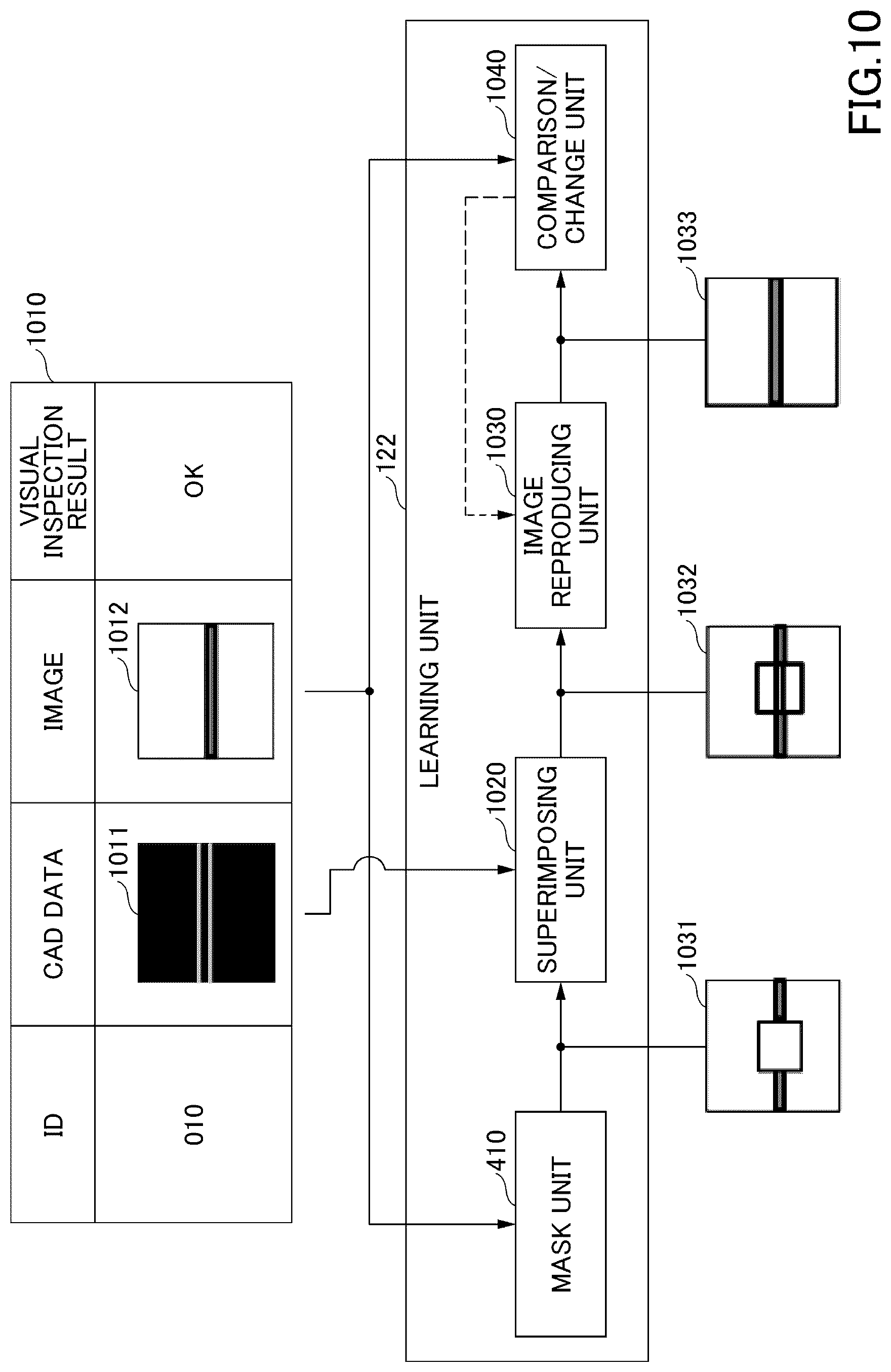 Patent US12099017 Figure 10 – Inspection system, inspection method, and inspection program