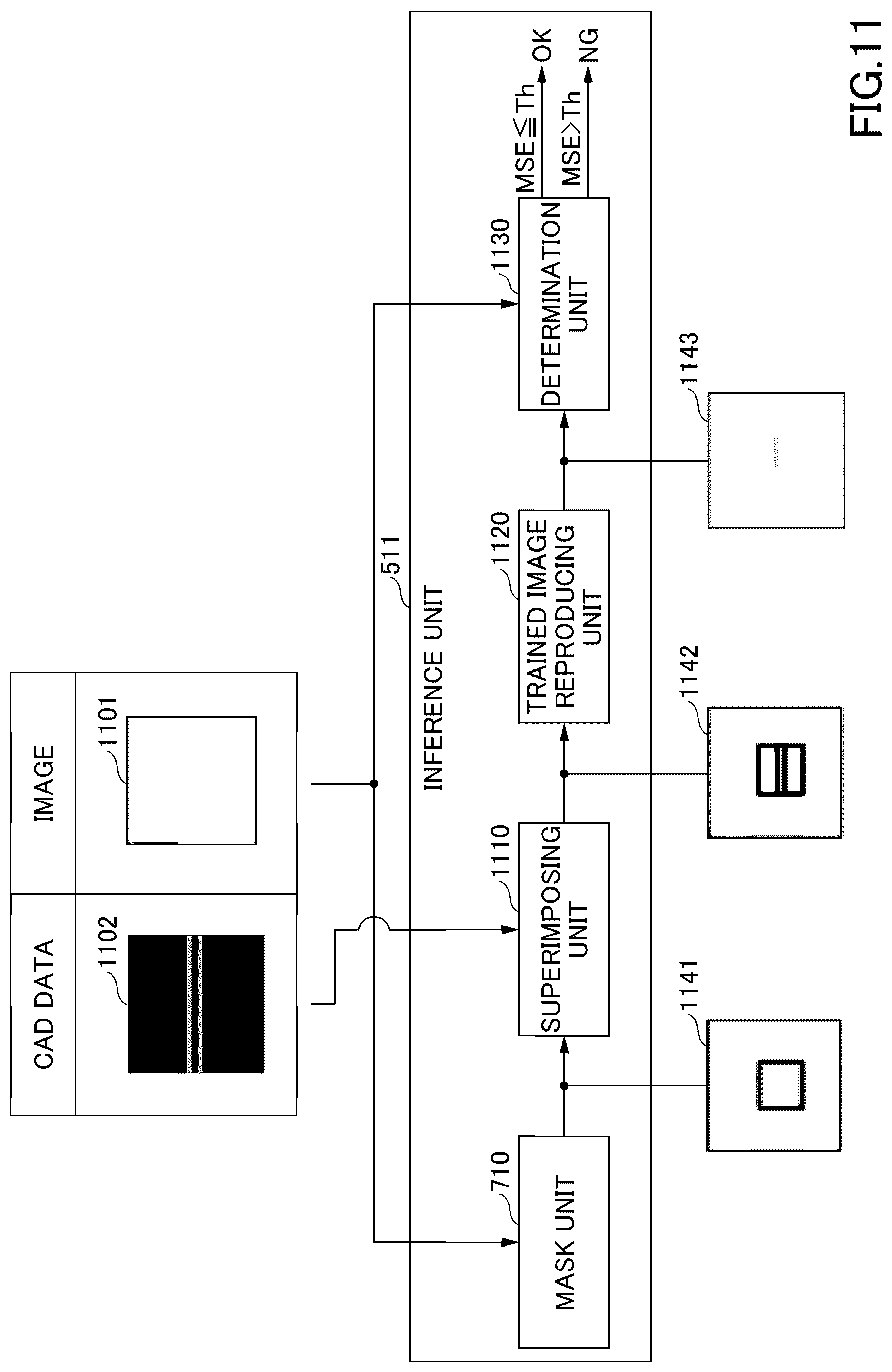 Patent US12099017 Figure 11 – Inspection system, inspection method, and inspection program
