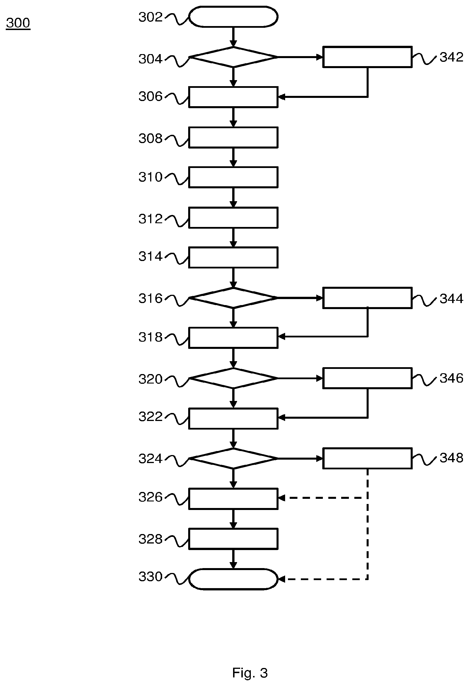 Patent US12099019 Figure 2 – Method and device determining soiling of a shield