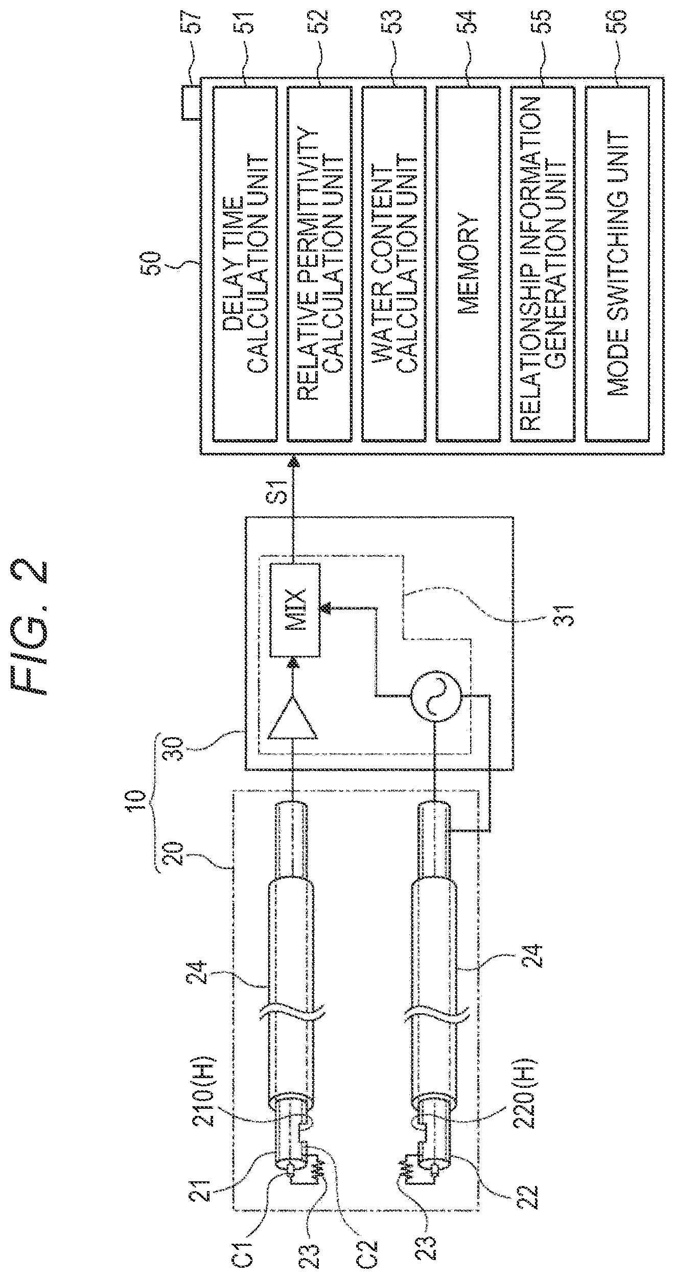Patent US12099020 Figure 2 – Detection device and detection method