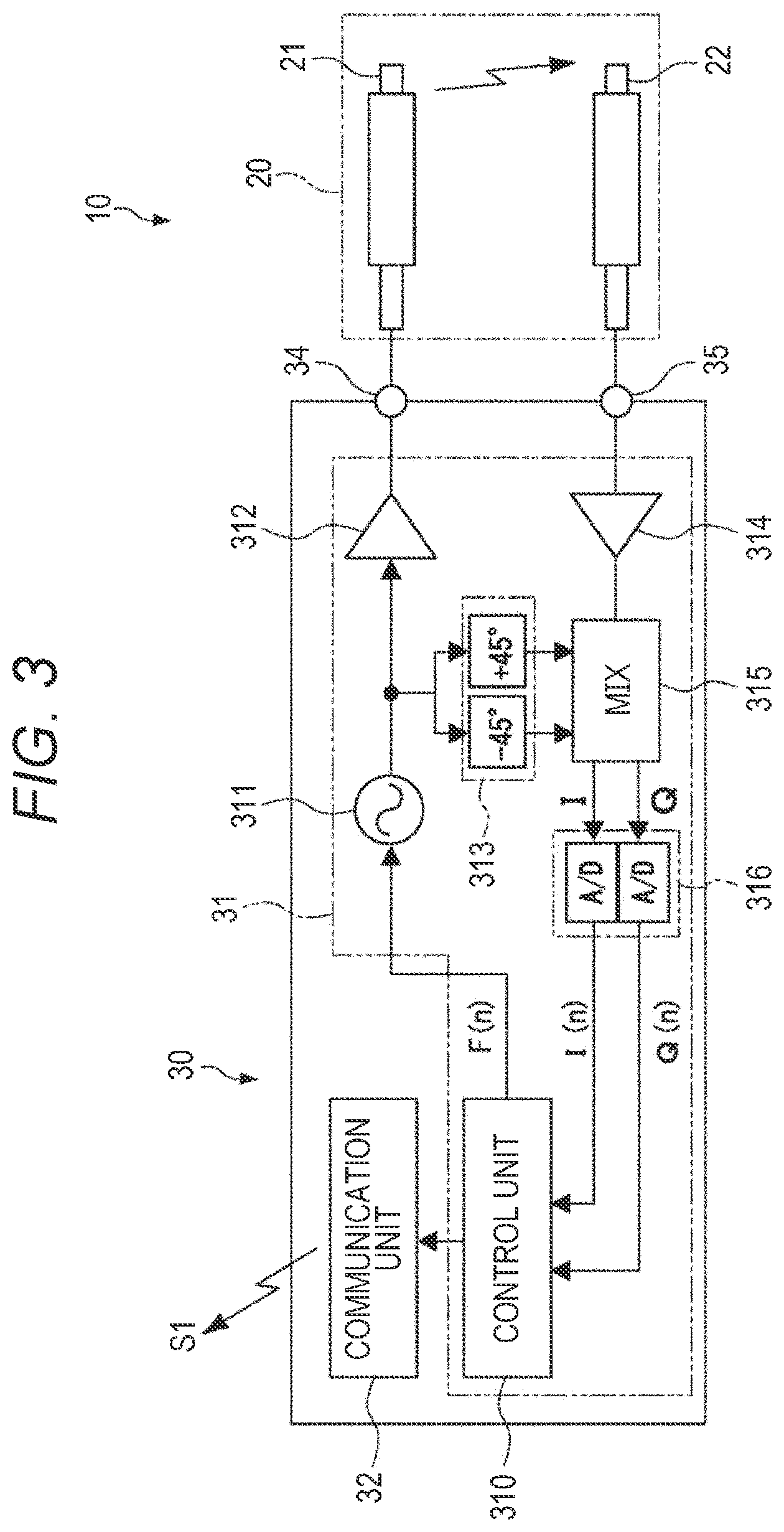 Patent US12099020 Figure 3 – Detection device and detection method