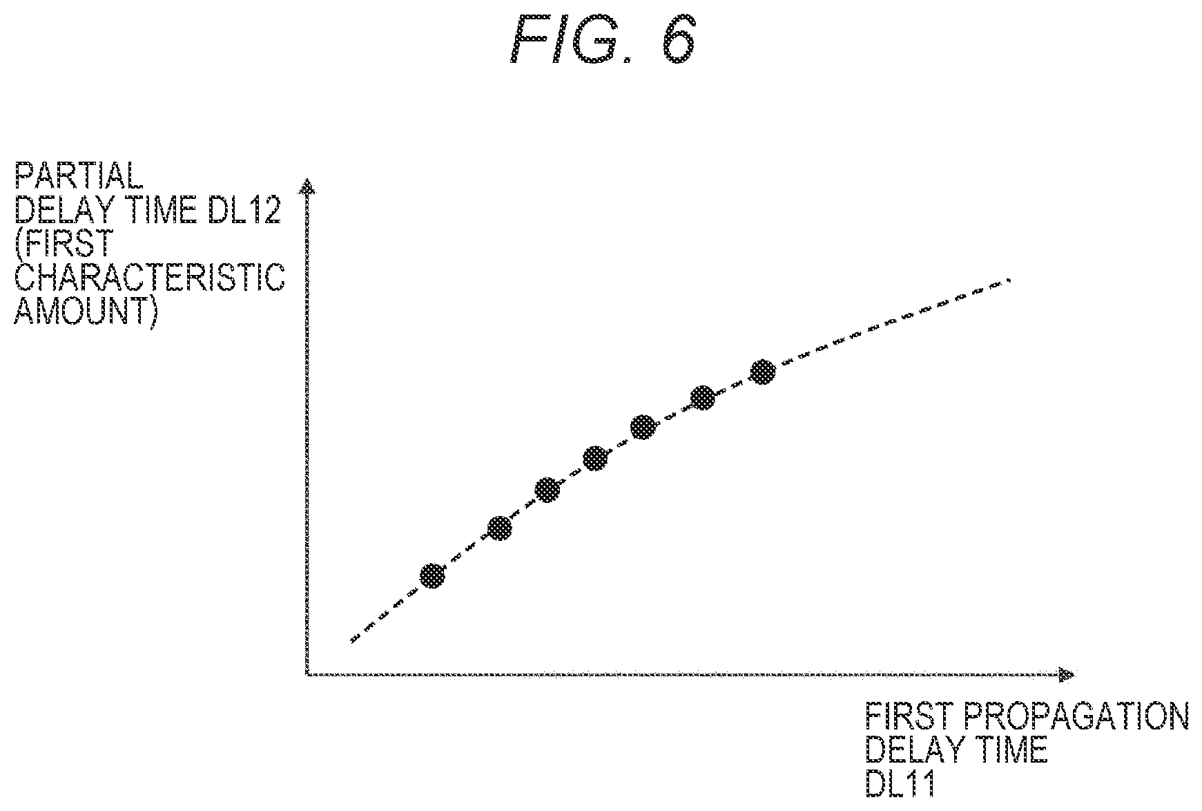 Patent US12099020 Figure 6 – Detection device and detection method