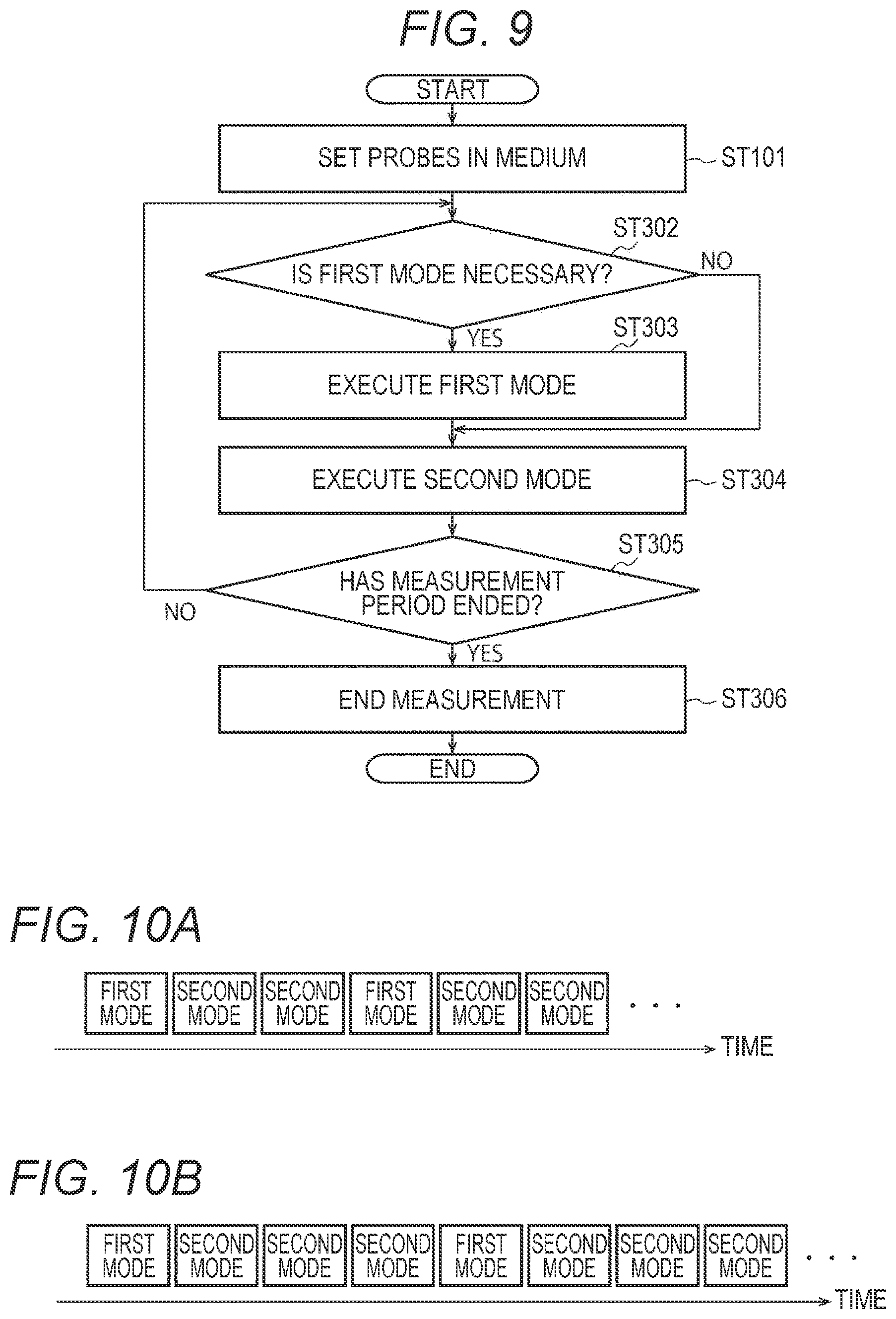 Patent US12099020 Figure 9 – Detection device and detection method
