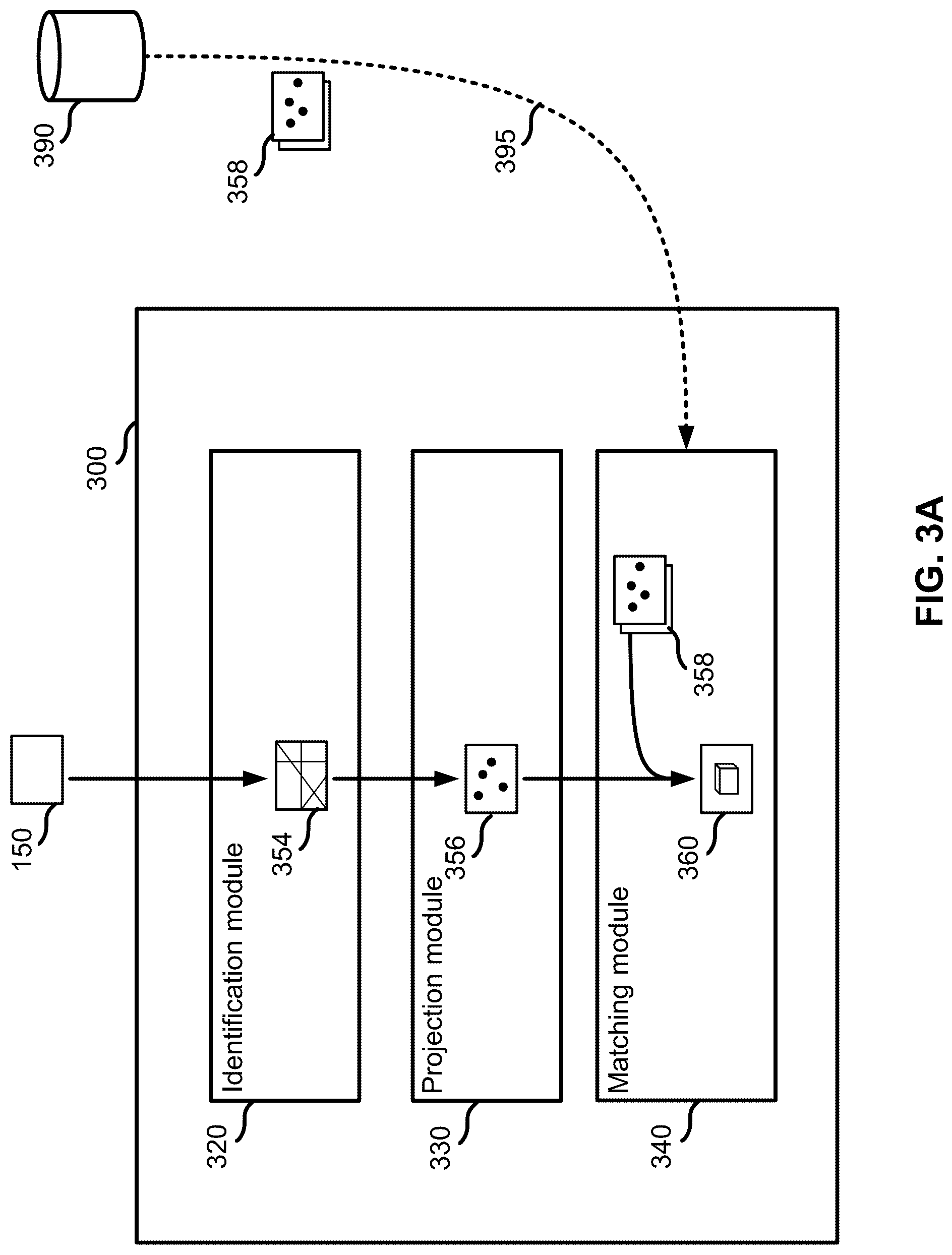 Patent US12099024 Figure 3 – Methods and apparatus for electron backscatter diffraction sample characterisation