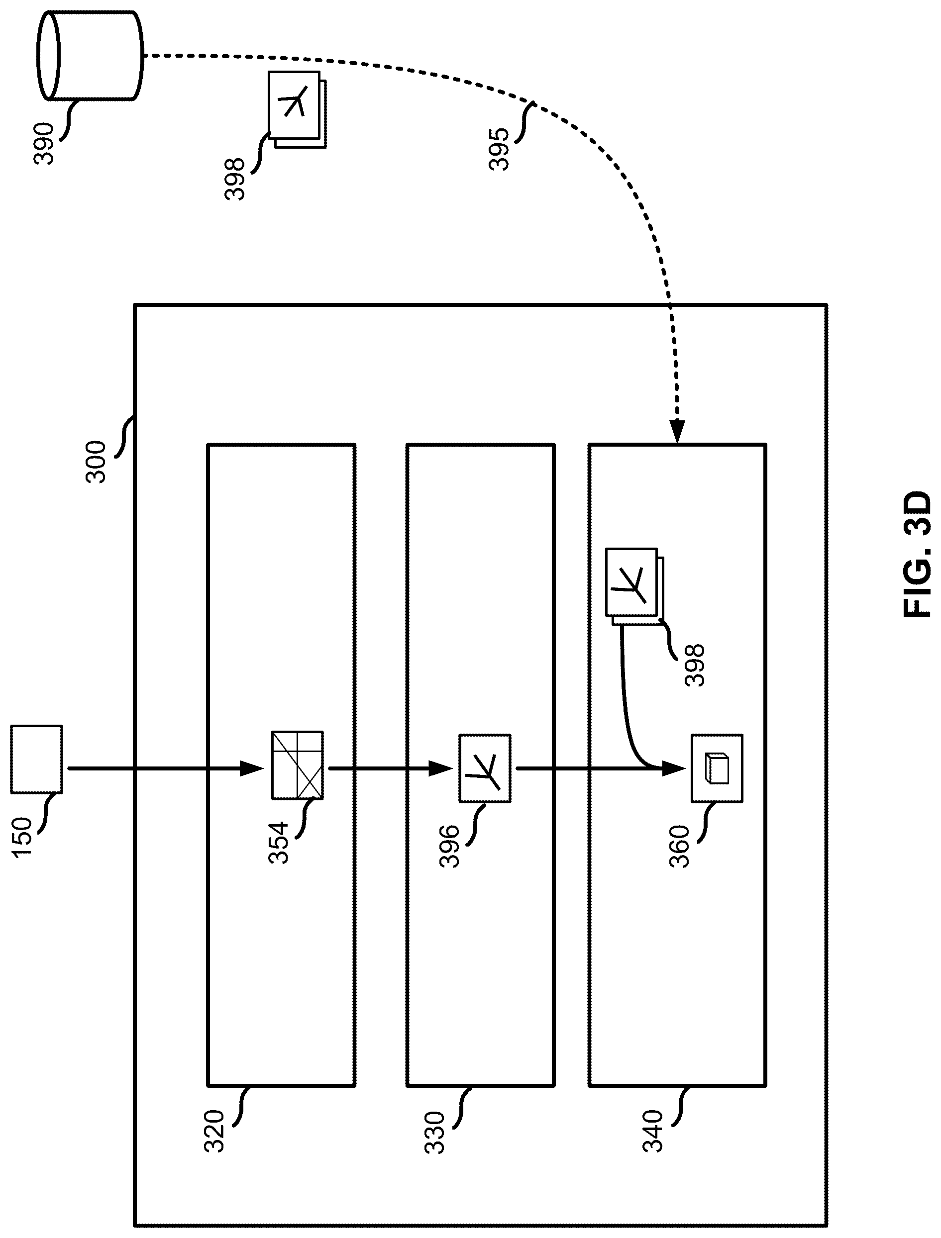 Patent US12099024 Figure 5 – Methods and apparatus for electron backscatter diffraction sample characterisation
