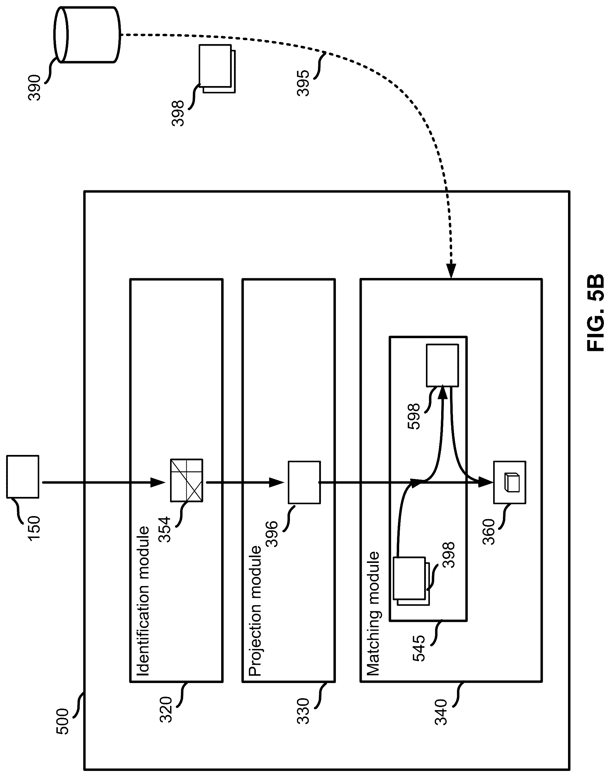 Patent US12099024 Figure 10 – Methods and apparatus for electron backscatter diffraction sample characterisation