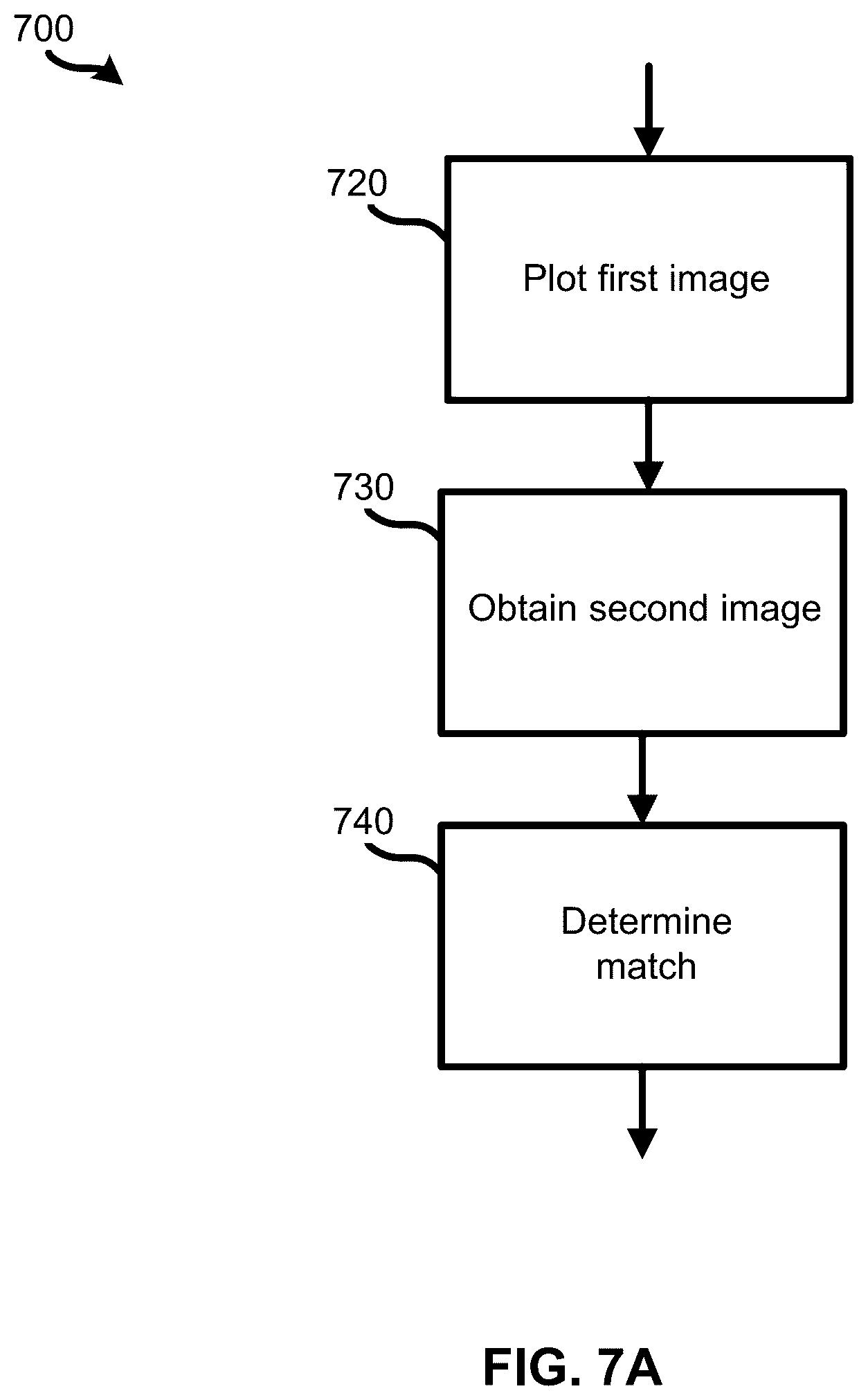 Patent US12099024 Figure 12 – Methods and apparatus for electron backscatter diffraction sample characterisation