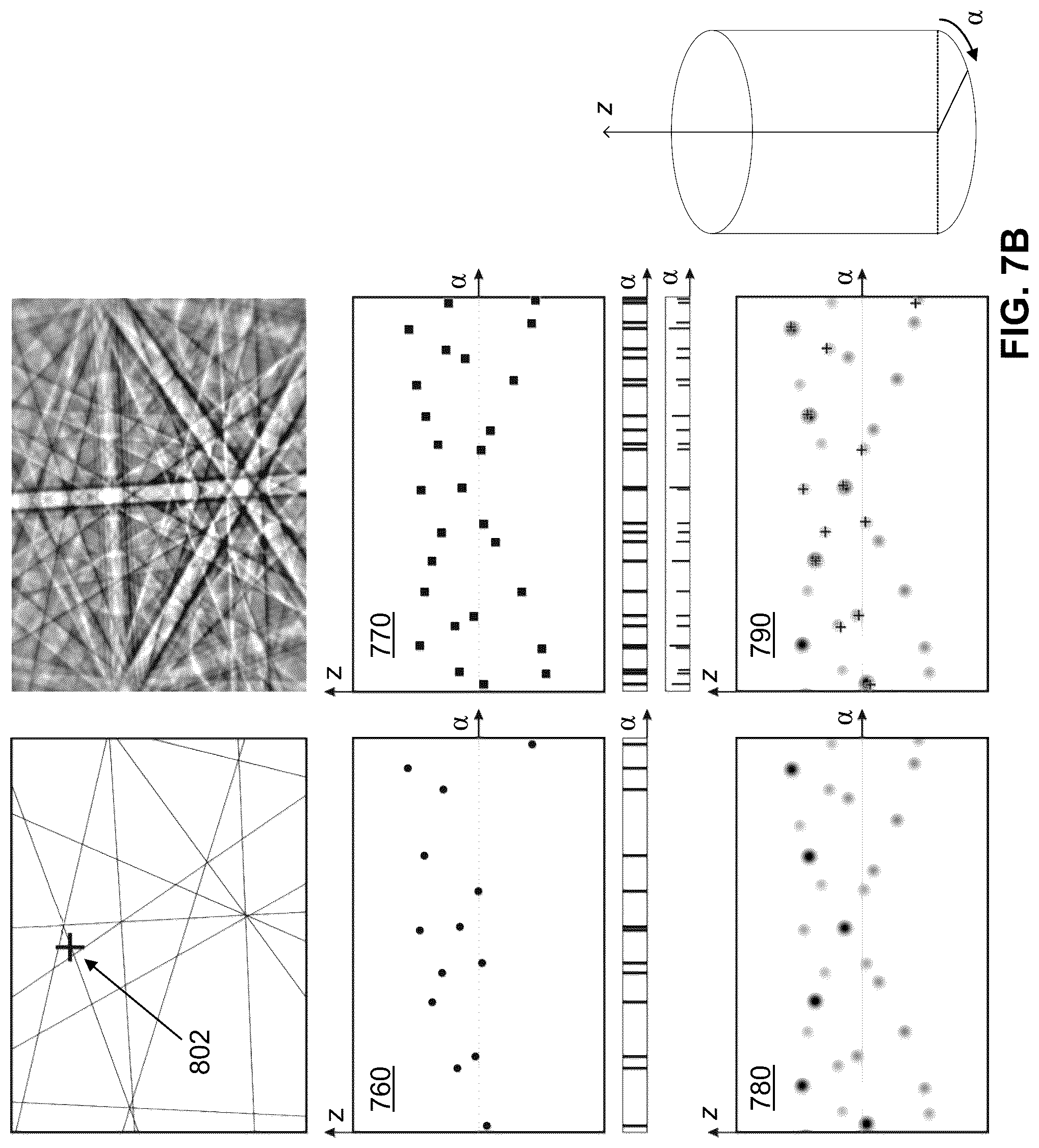 Patent US12099024 Figure 13 – Methods and apparatus for electron backscatter diffraction sample characterisation