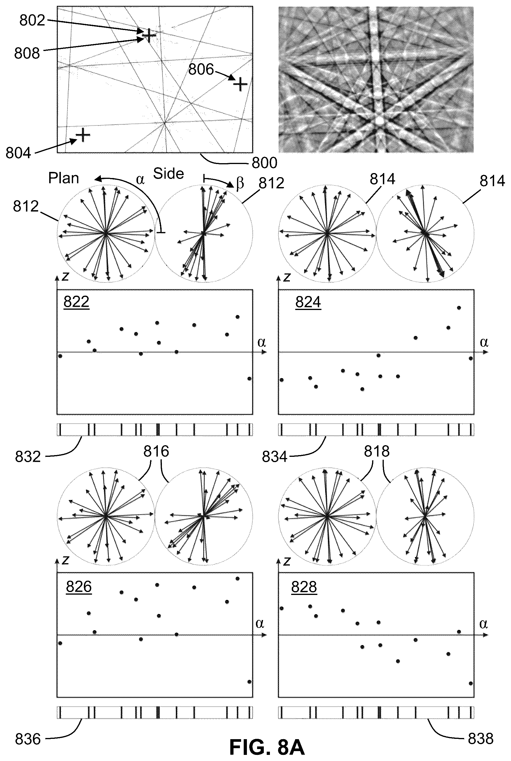 Patent US12099024 Figure 14 – Methods and apparatus for electron backscatter diffraction sample characterisation