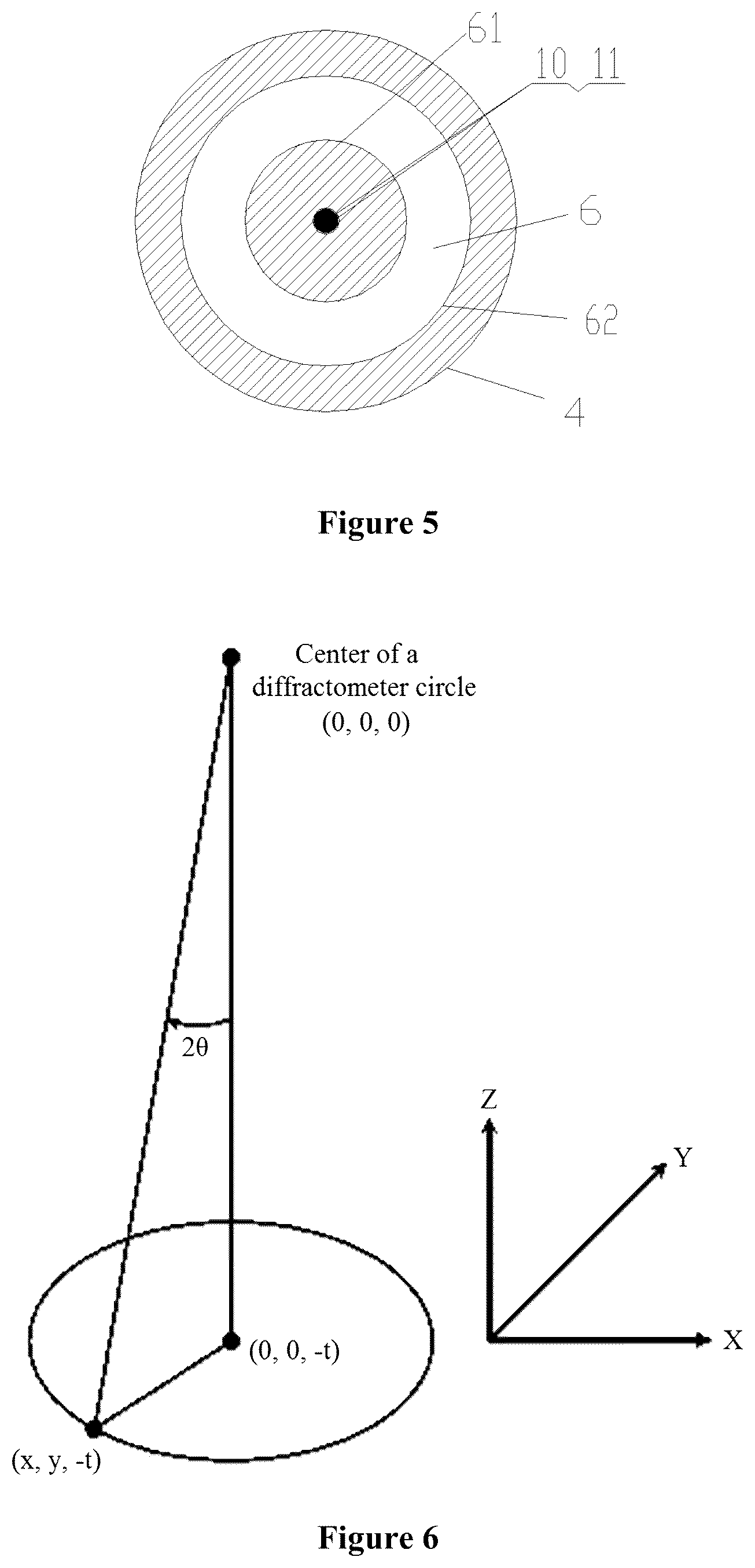 Patent US12099025 Figure 3 – Device and method for measuring short-wavelength characteristic X-ray diffraction based on array detection