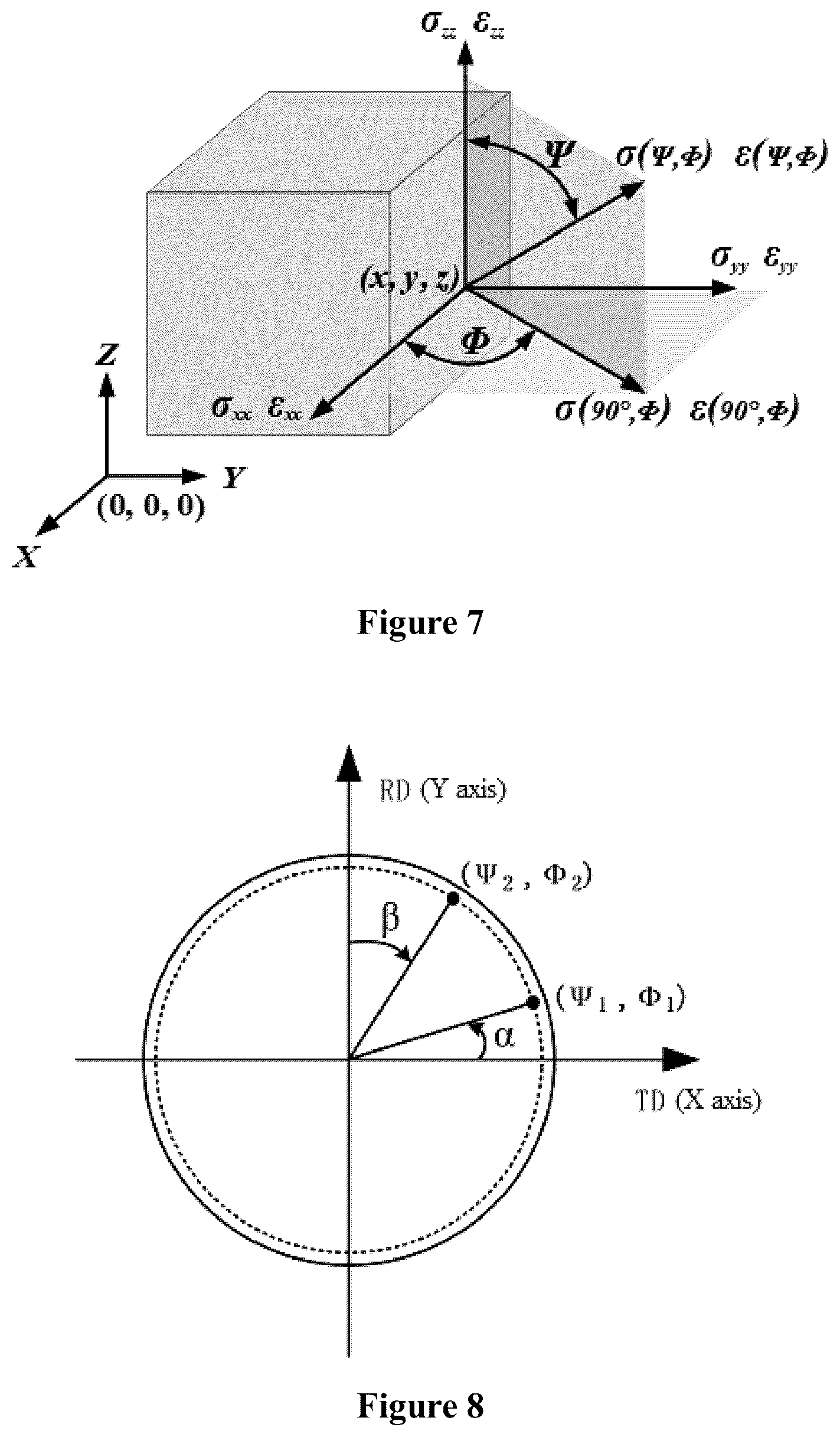 Patent US12099025 Figure 4 – Device and method for measuring short-wavelength characteristic X-ray diffraction based on array detection