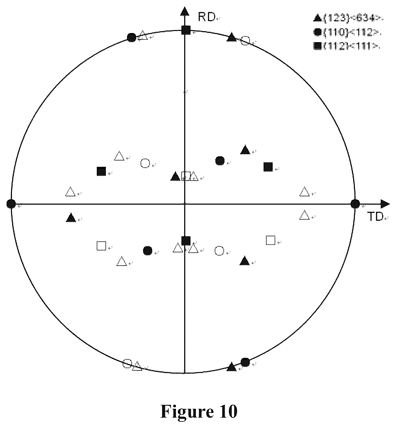 Patent US12099025 Figure 6 – Device and method for measuring short-wavelength characteristic X-ray diffraction based on array detection