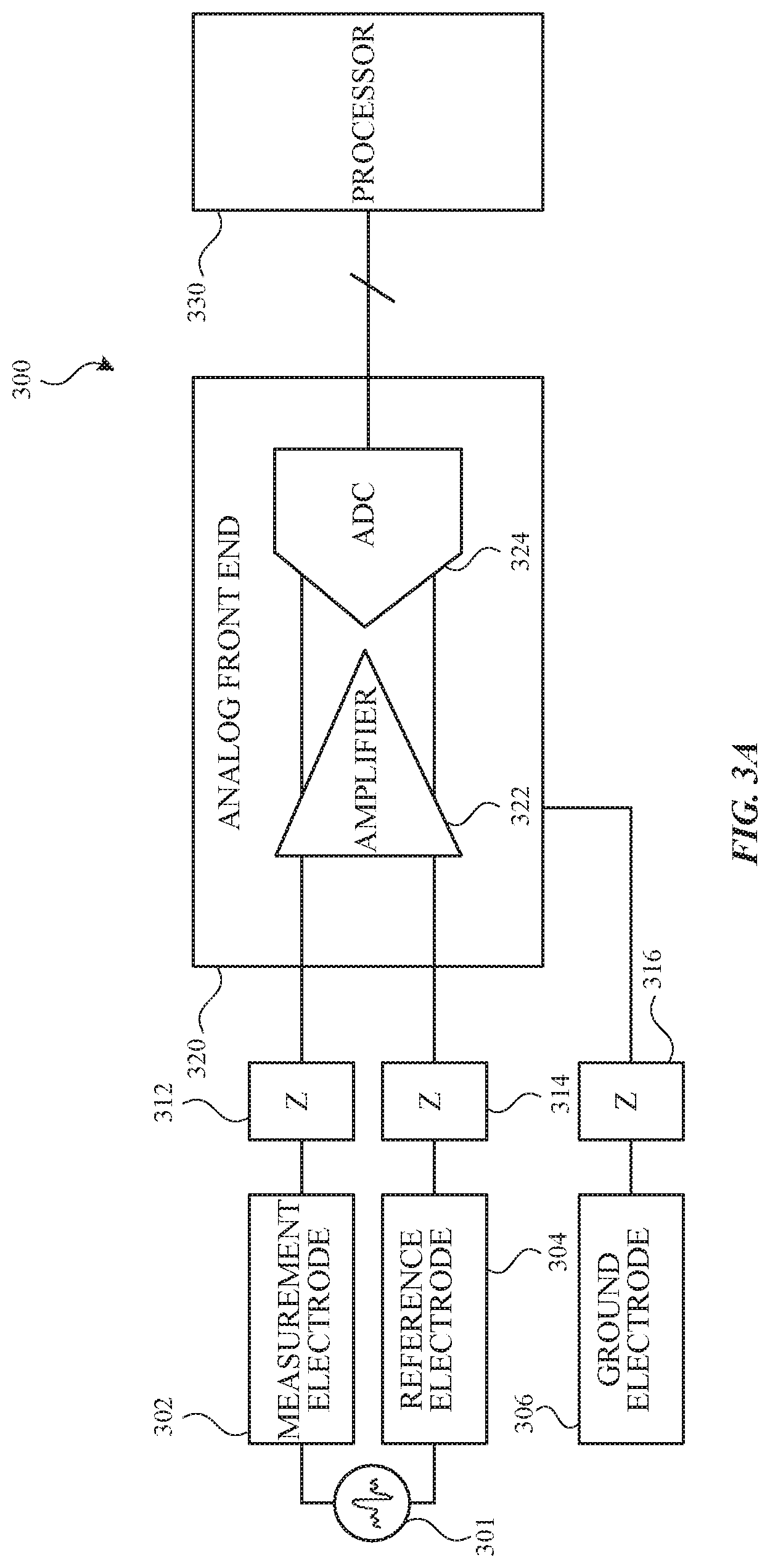 Patent US12099027 Figure 3 – Systems and methods for water detection