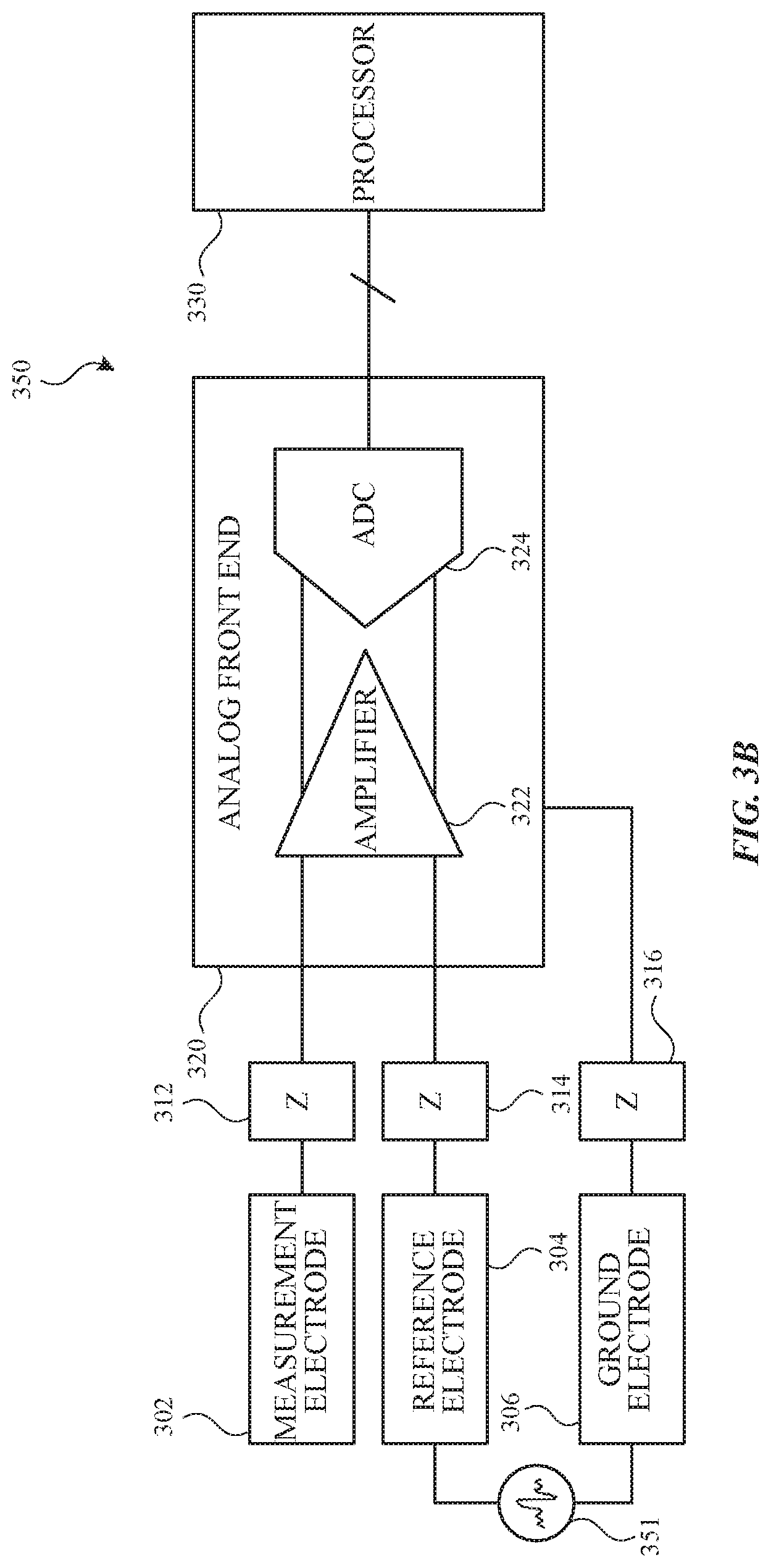 Patent US12099027 Figure 4 – Systems and methods for water detection