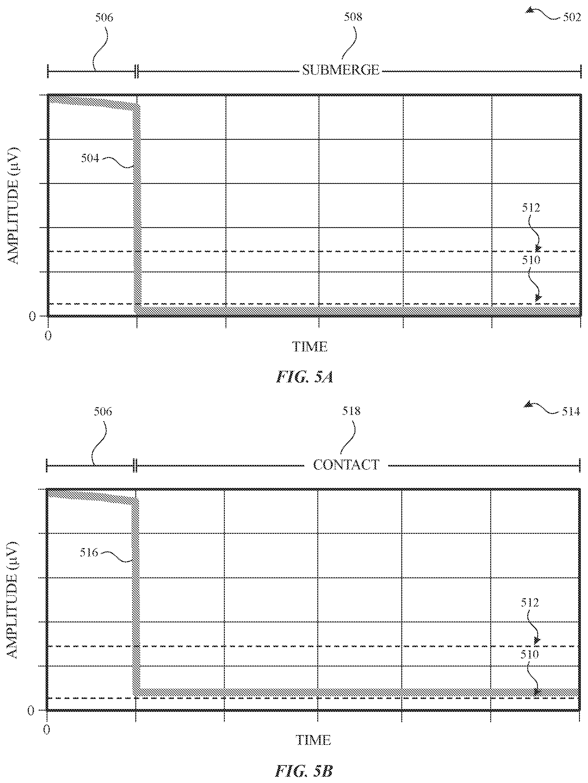 Patent US12099027 Figure 8 – Systems and methods for water detection