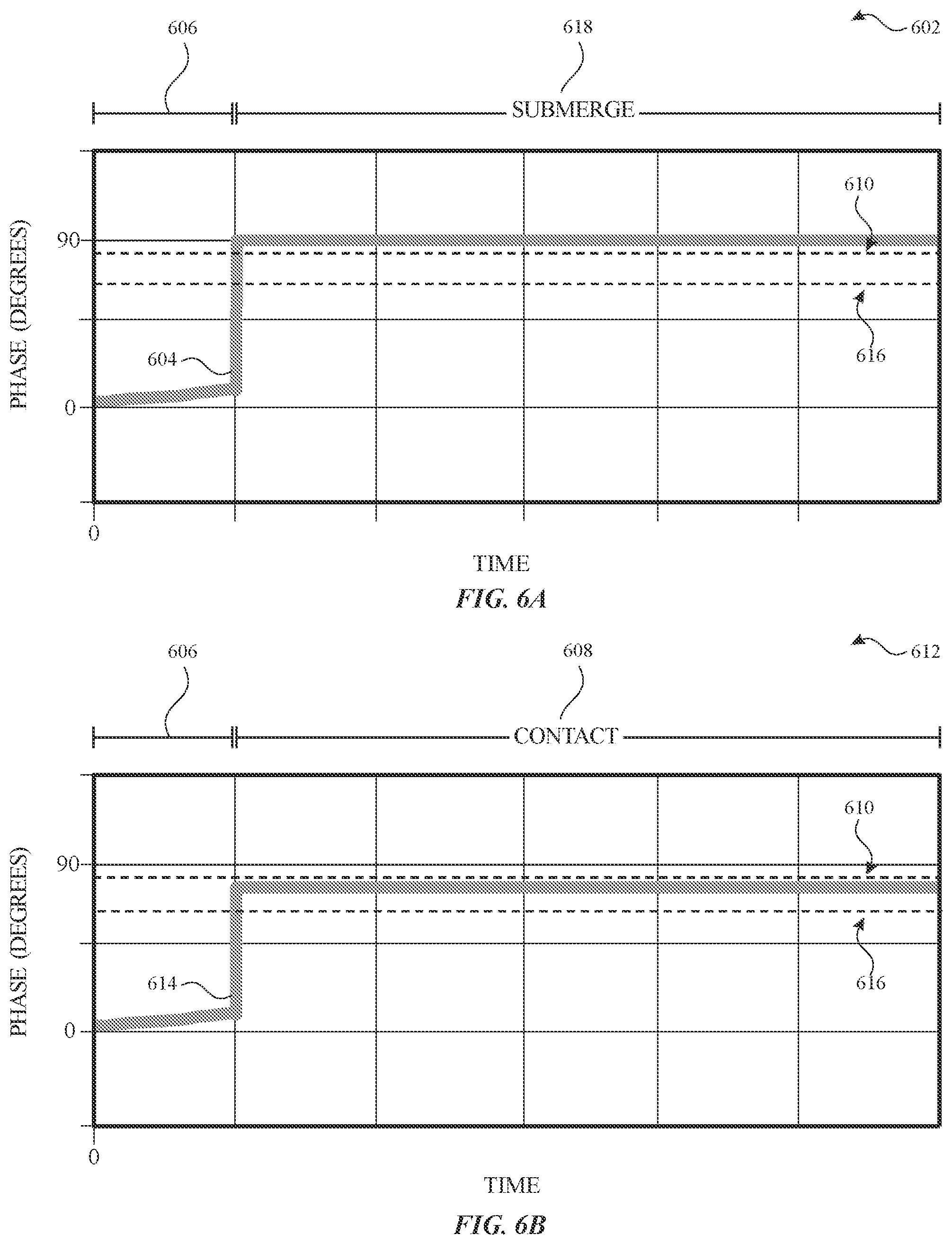 Patent US12099027 Figure 9 – Systems and methods for water detection