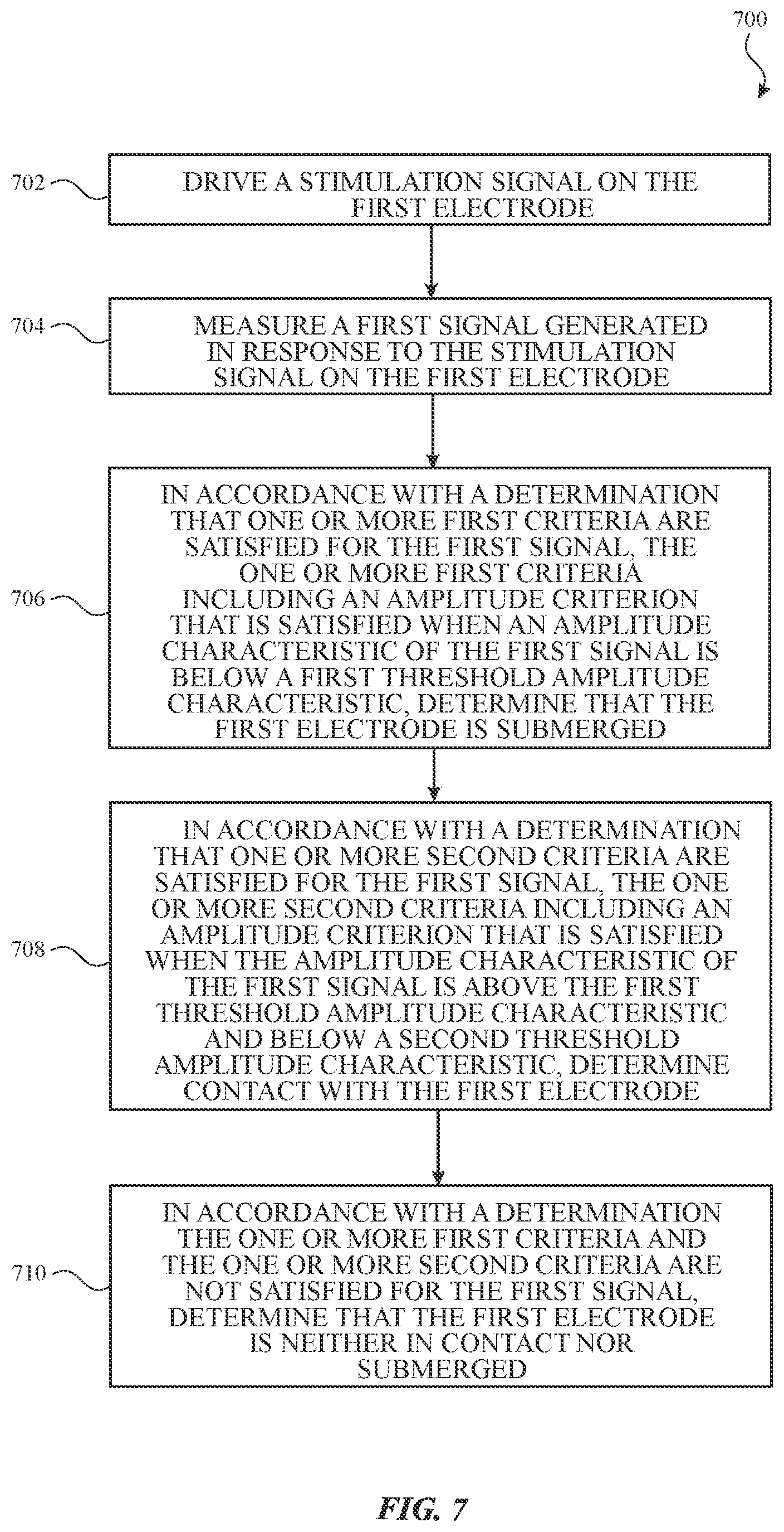 Patent US12099027 Figure 10 – Systems and methods for water detection