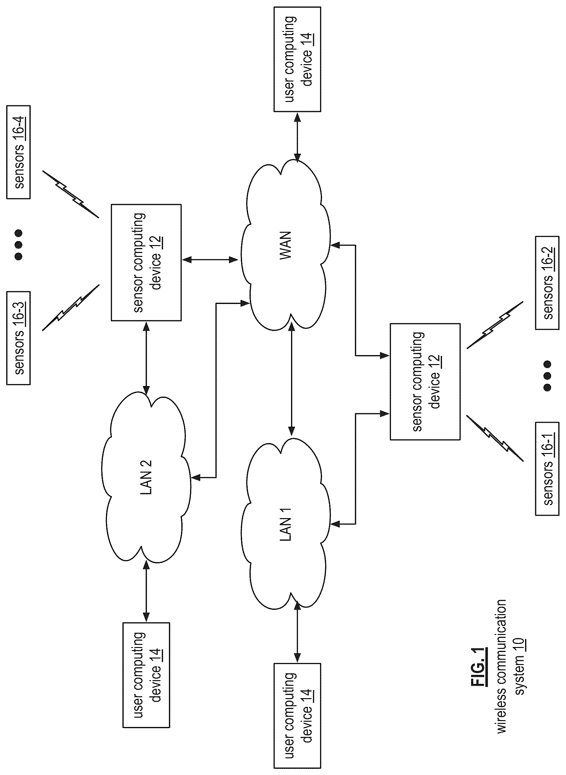 Patent US12099028 Figure 1 – Wireless sensor with multiple sensing options