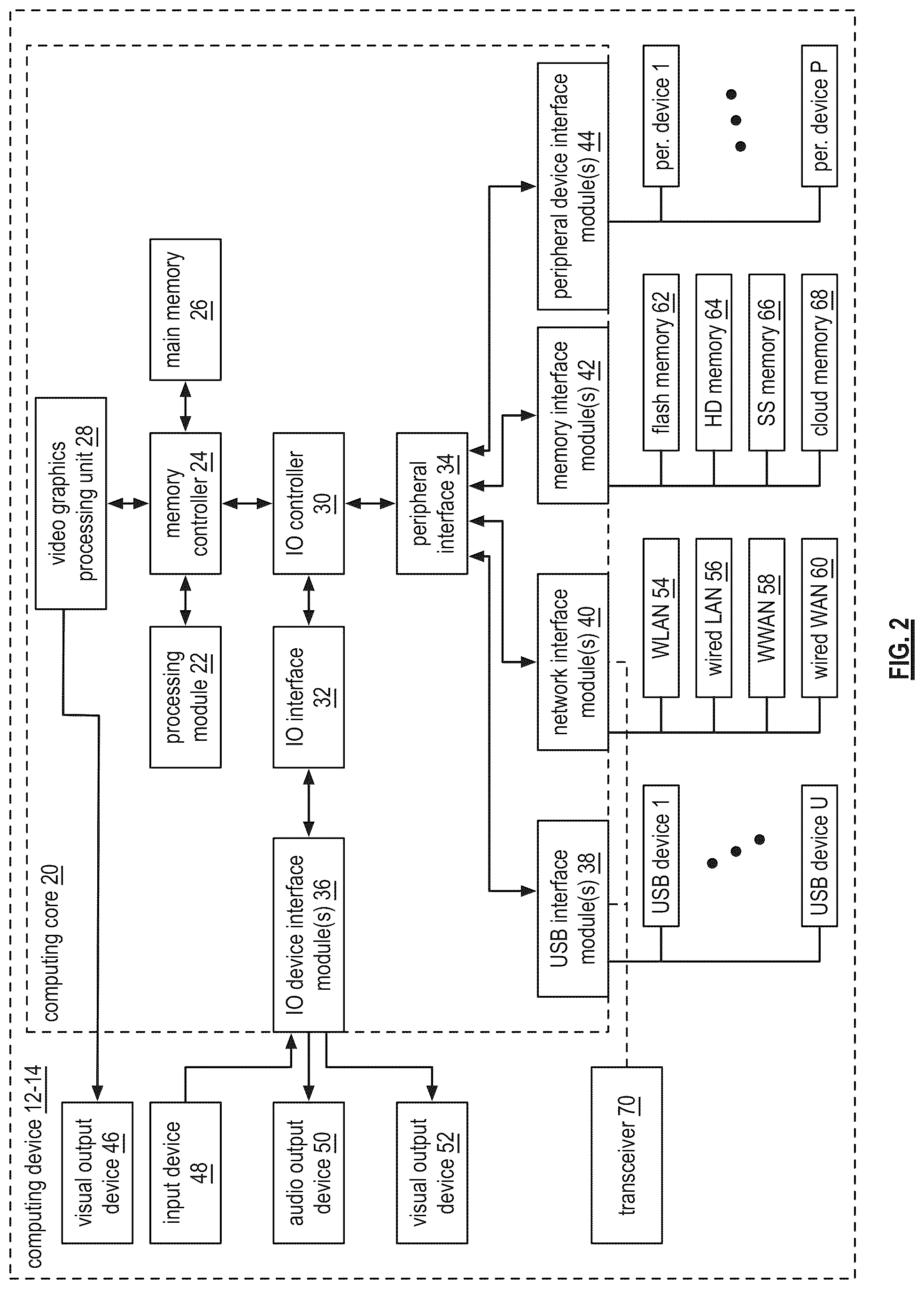 Patent US12099028 Figure 2 – Wireless sensor with multiple sensing options