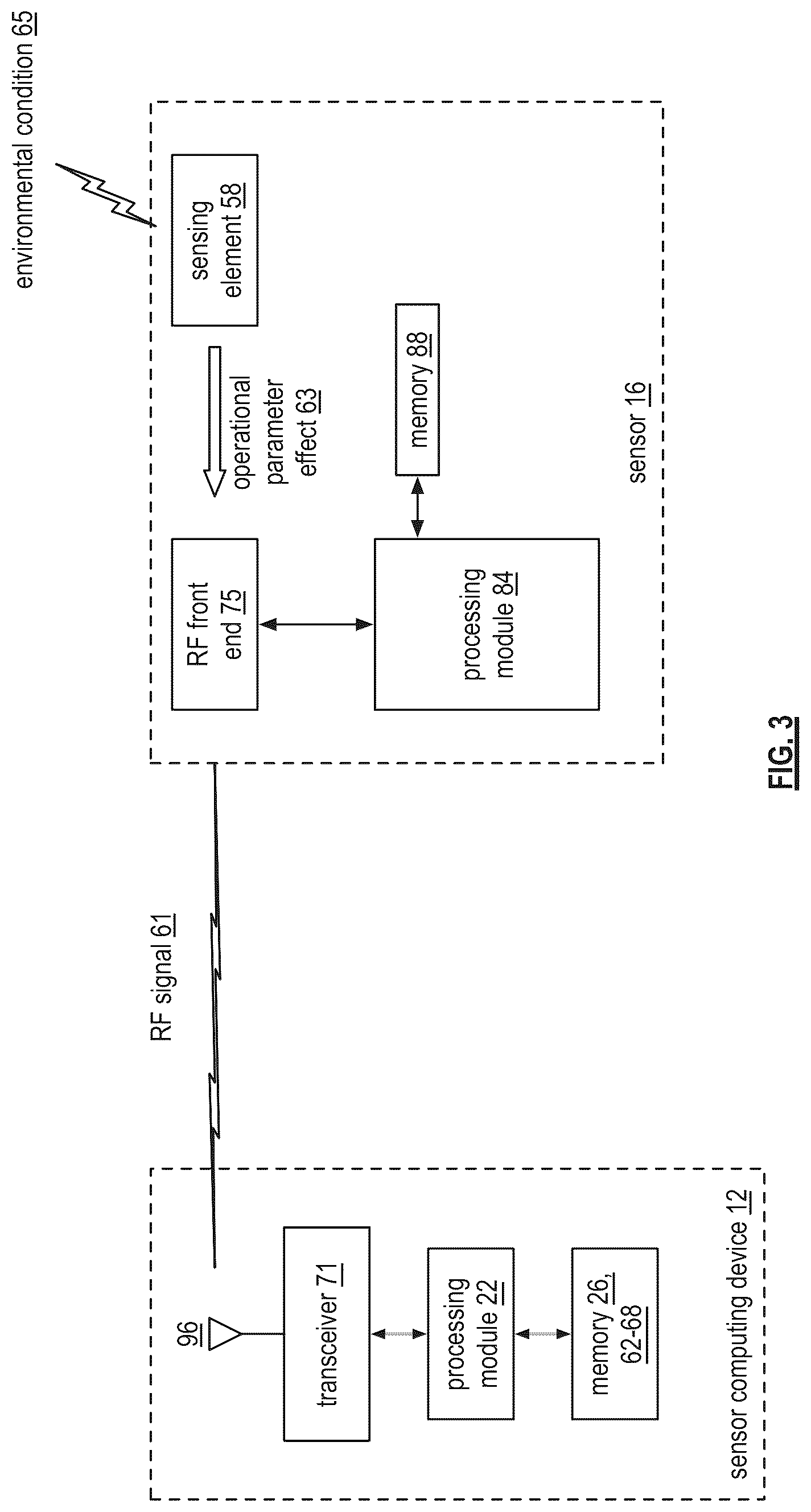 Patent US12099028 Figure 3 – Wireless sensor with multiple sensing options