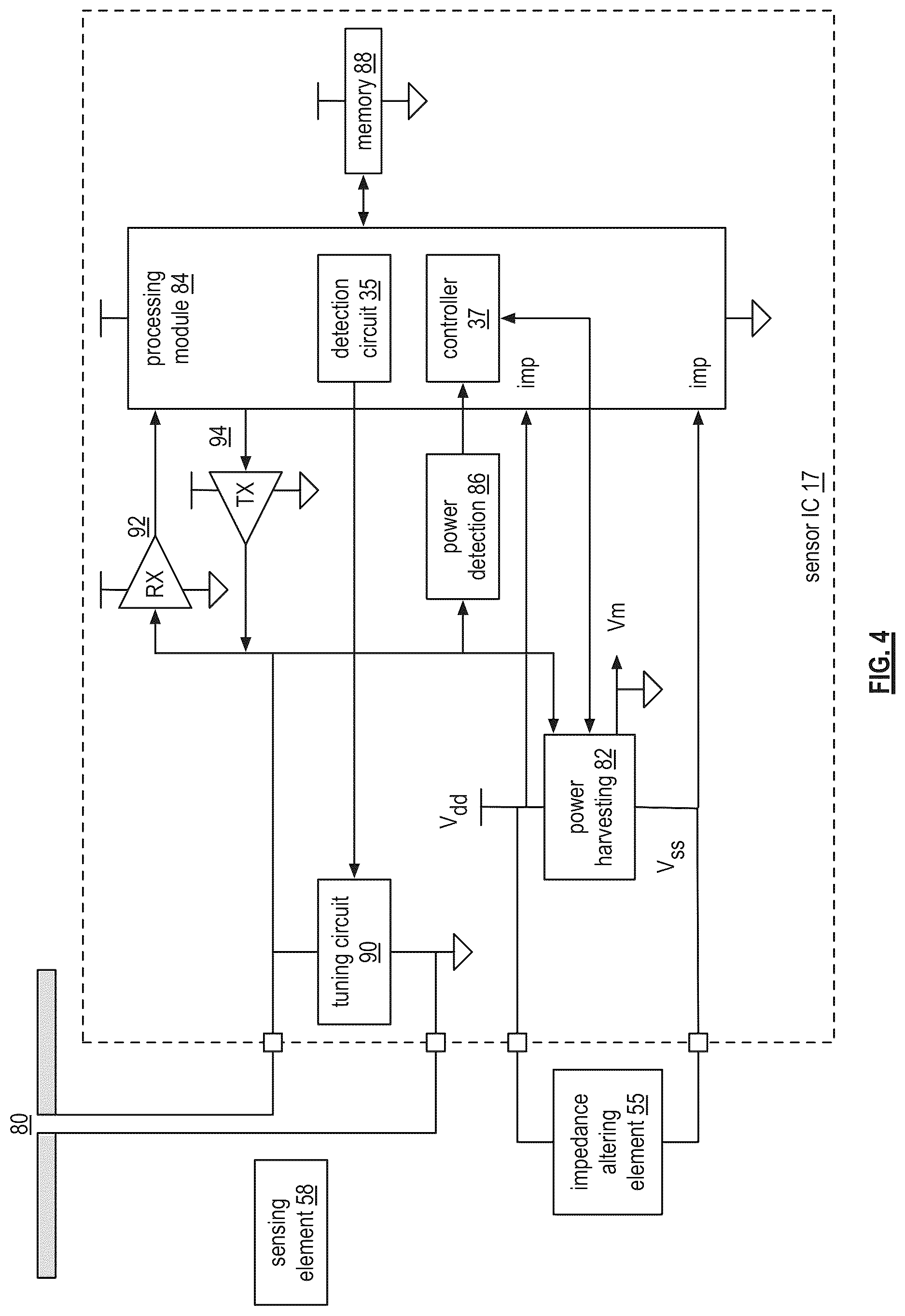 Patent US12099028 Figure 4 – Wireless sensor with multiple sensing options