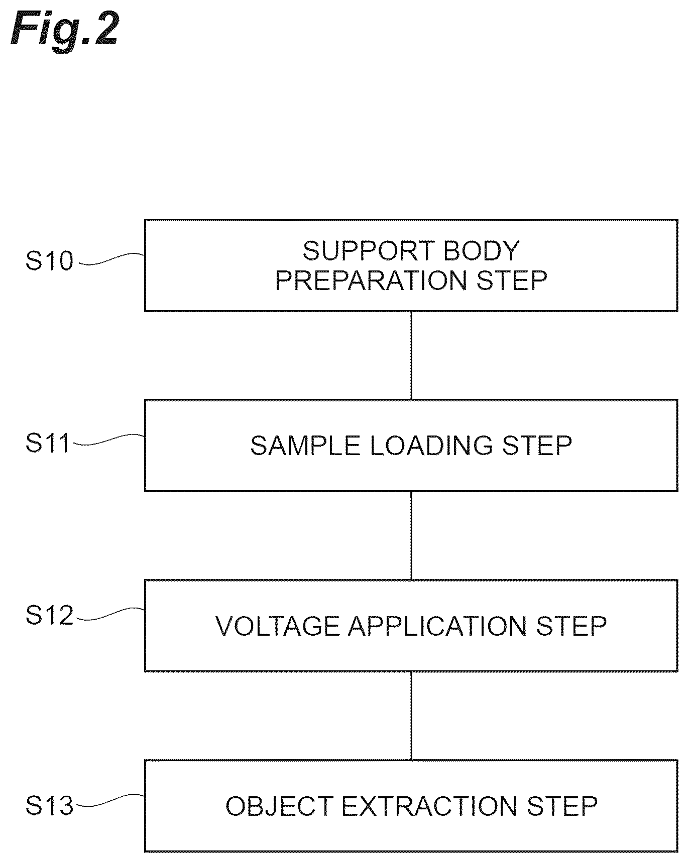 Patent US12099031 Figure 2 – Electrophoresis method, electrophoresis system, and container vessel for electrophoresis