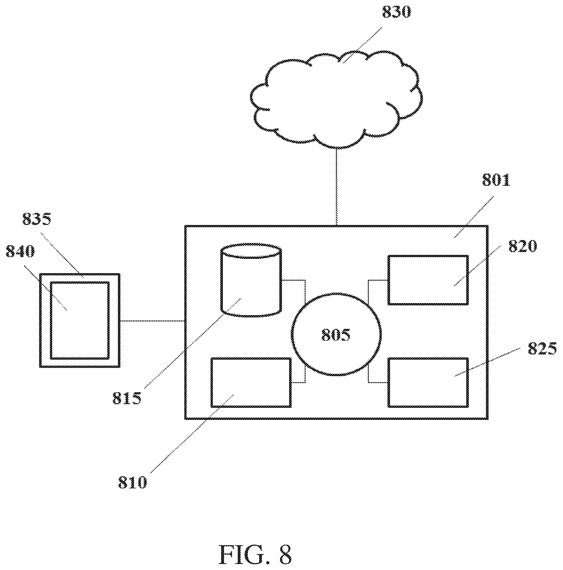 Patent US12099032 Figure 7 – Systems and methods for sample preparation, processing and analysis