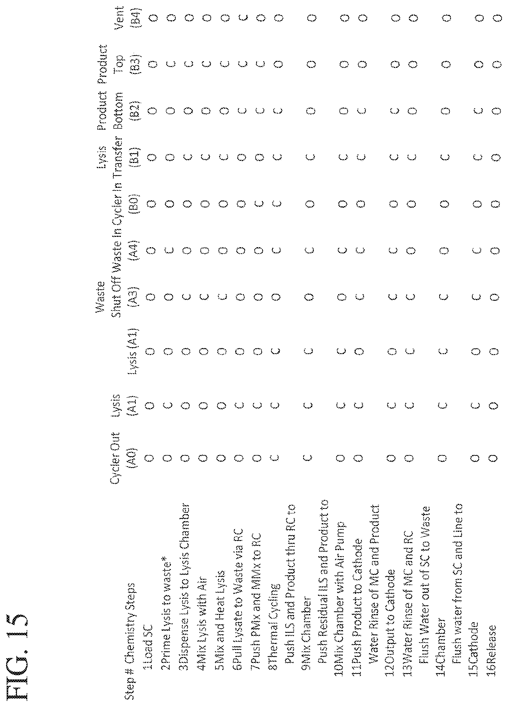 Patent US12099032 Figure 19 – Systems and methods for sample preparation, processing and analysis