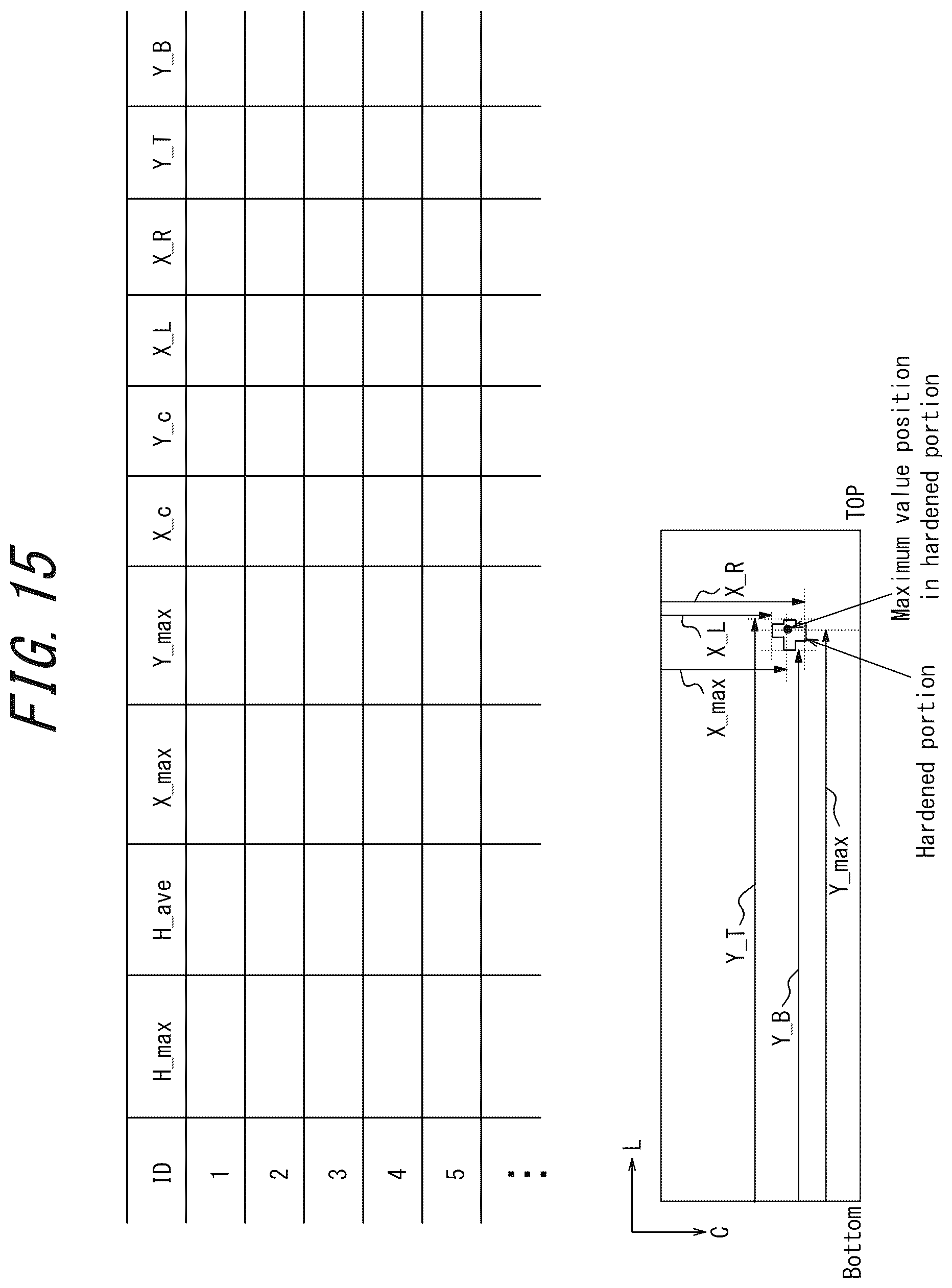 Patent US12099033 Figure 14 – Mechanical property measuring apparatus, mechanical property measuring method, substance manufacturing equipment, substance management method, and substance manufacturing method