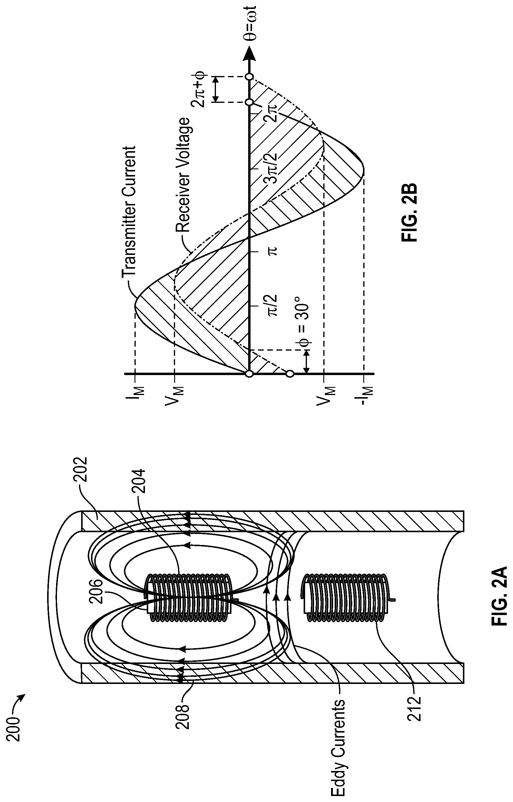 Patent US12099035 Figure 2 – Reconfigurable downhole pipe inspection tool