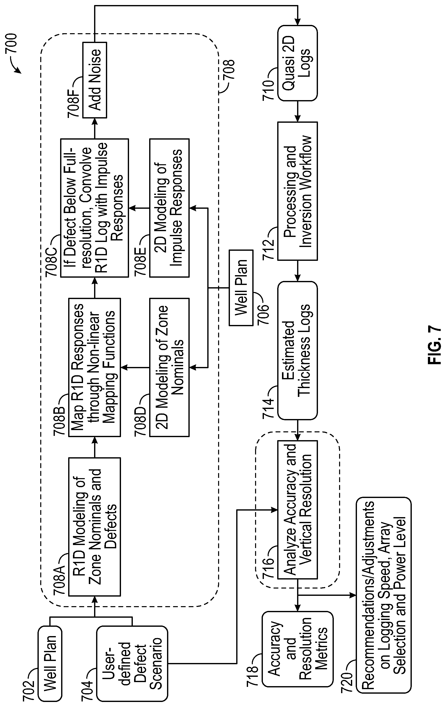 Patent US12099035 Figure 8 – Reconfigurable downhole pipe inspection tool