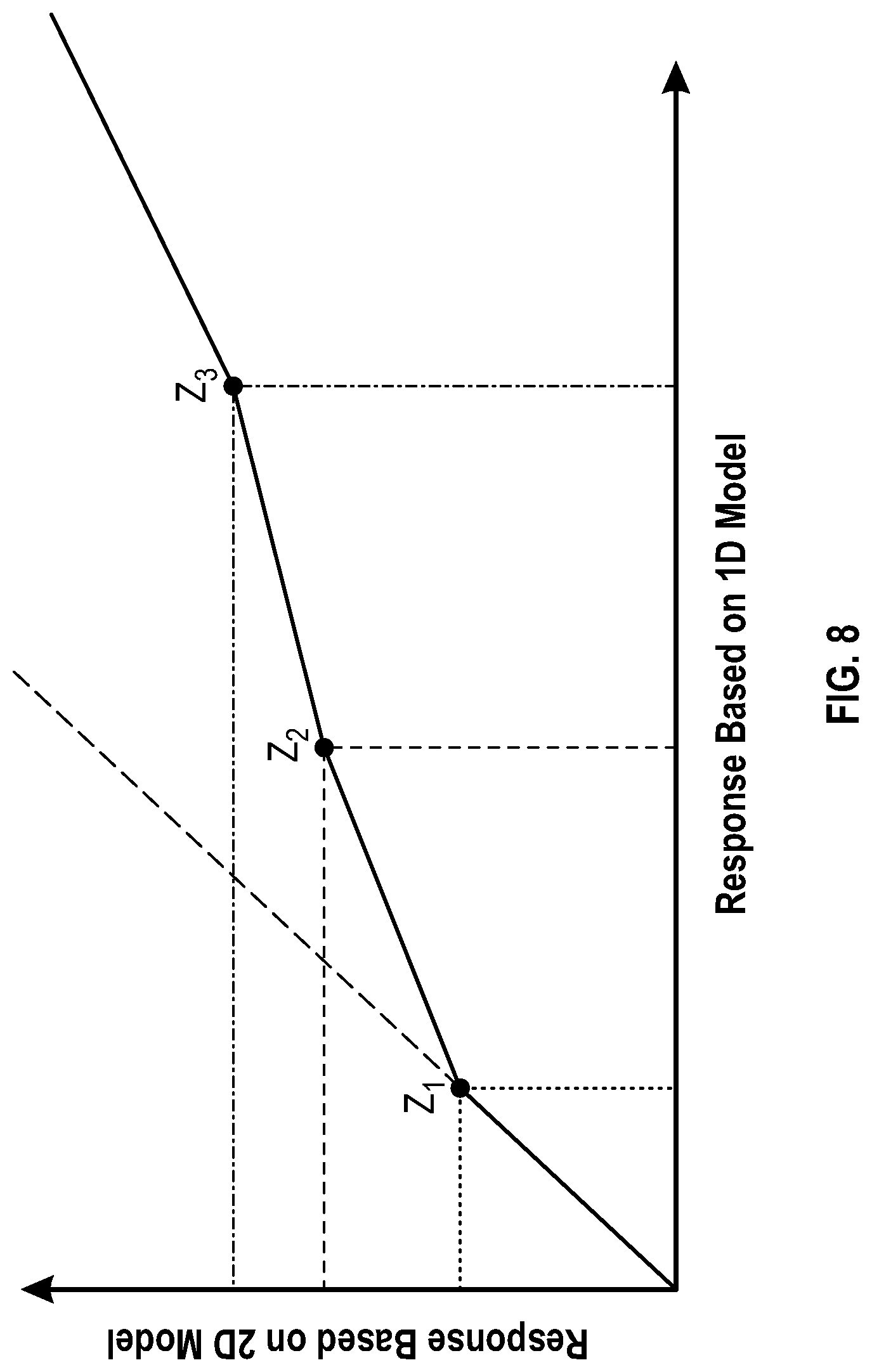 Patent US12099035 Figure 9 – Reconfigurable downhole pipe inspection tool