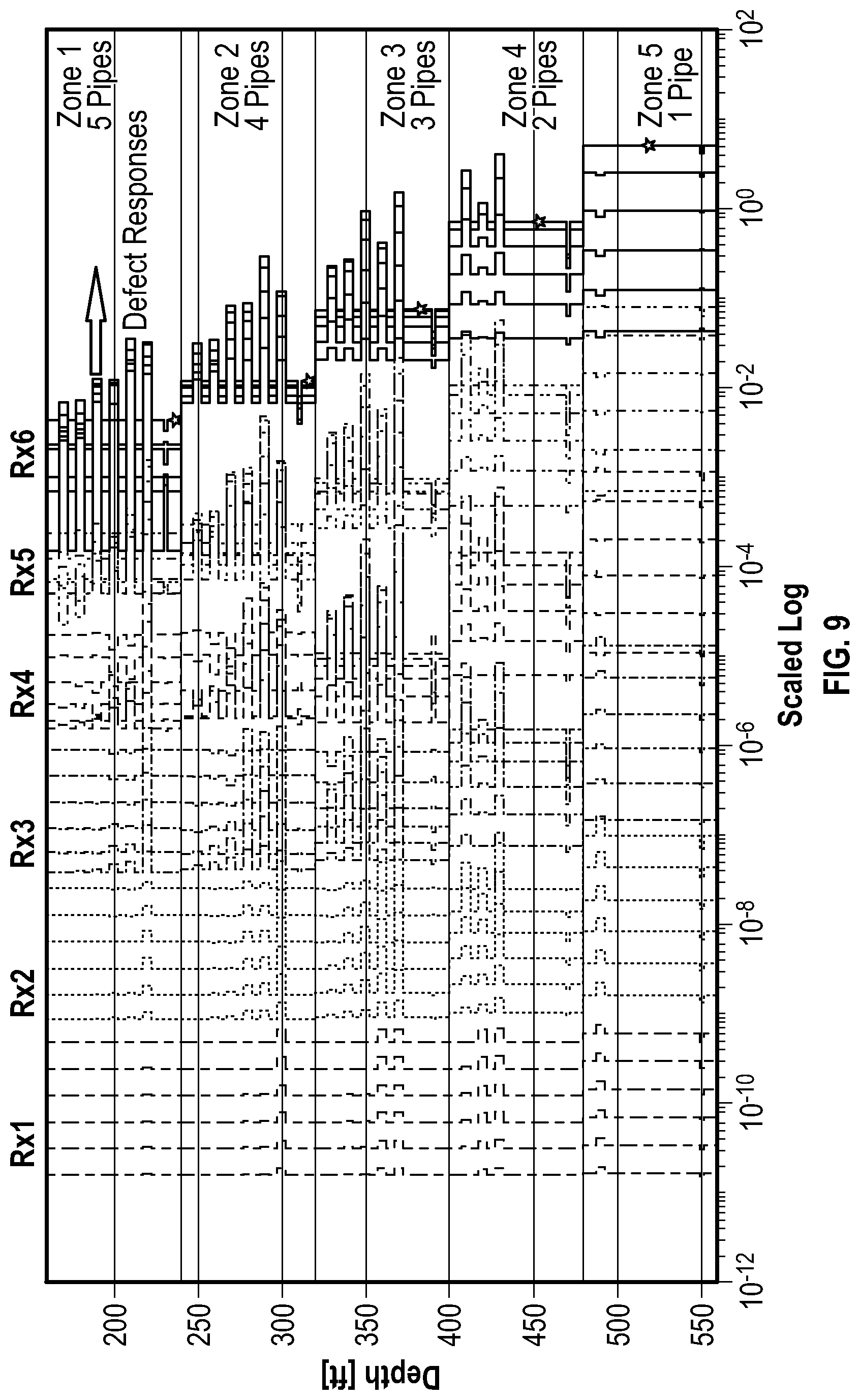 Patent US12099035 Figure 10 – Reconfigurable downhole pipe inspection tool