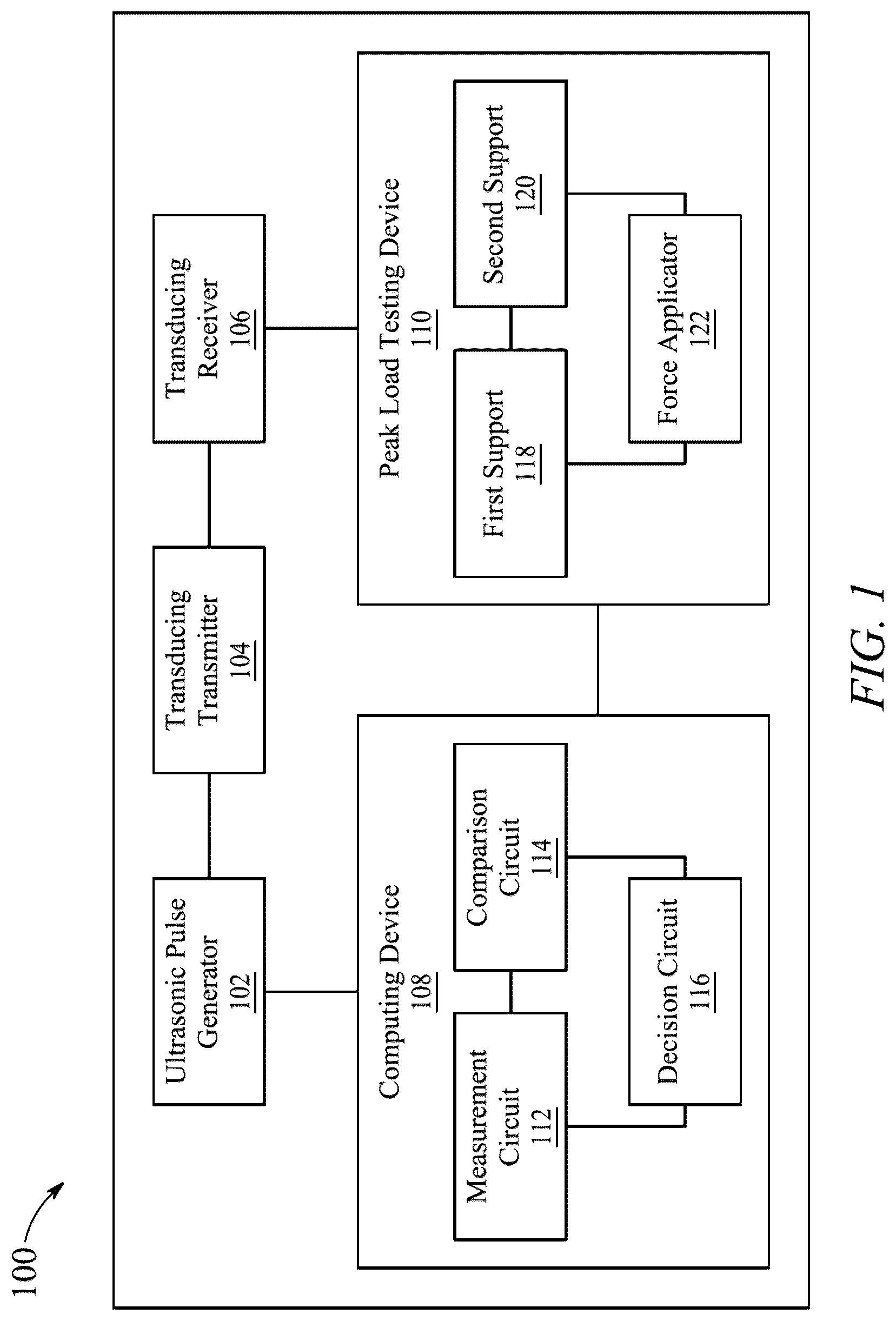 Patent US12099036 Figure 1 – Testing method for concrete beam having steel reinforcement