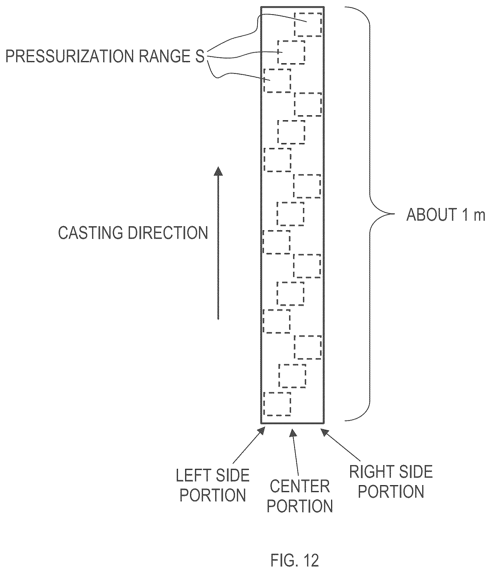 Patent US12099039 Figure 8 – Method for evaluating embrittlement of amorphous alloy ribbon and test device for evaluating embrittlement of amorphous alloy ribbon