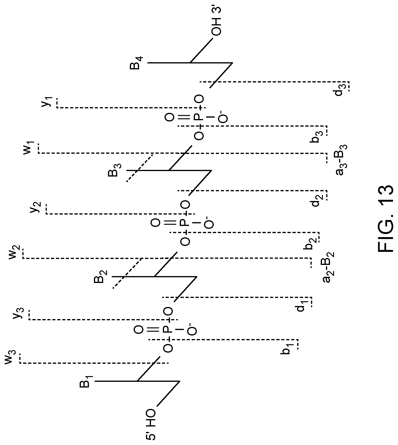 Patent US12099042 Figure 14 – Use of liquid chromatography and mass spectrometry to characterize oligonucleotides