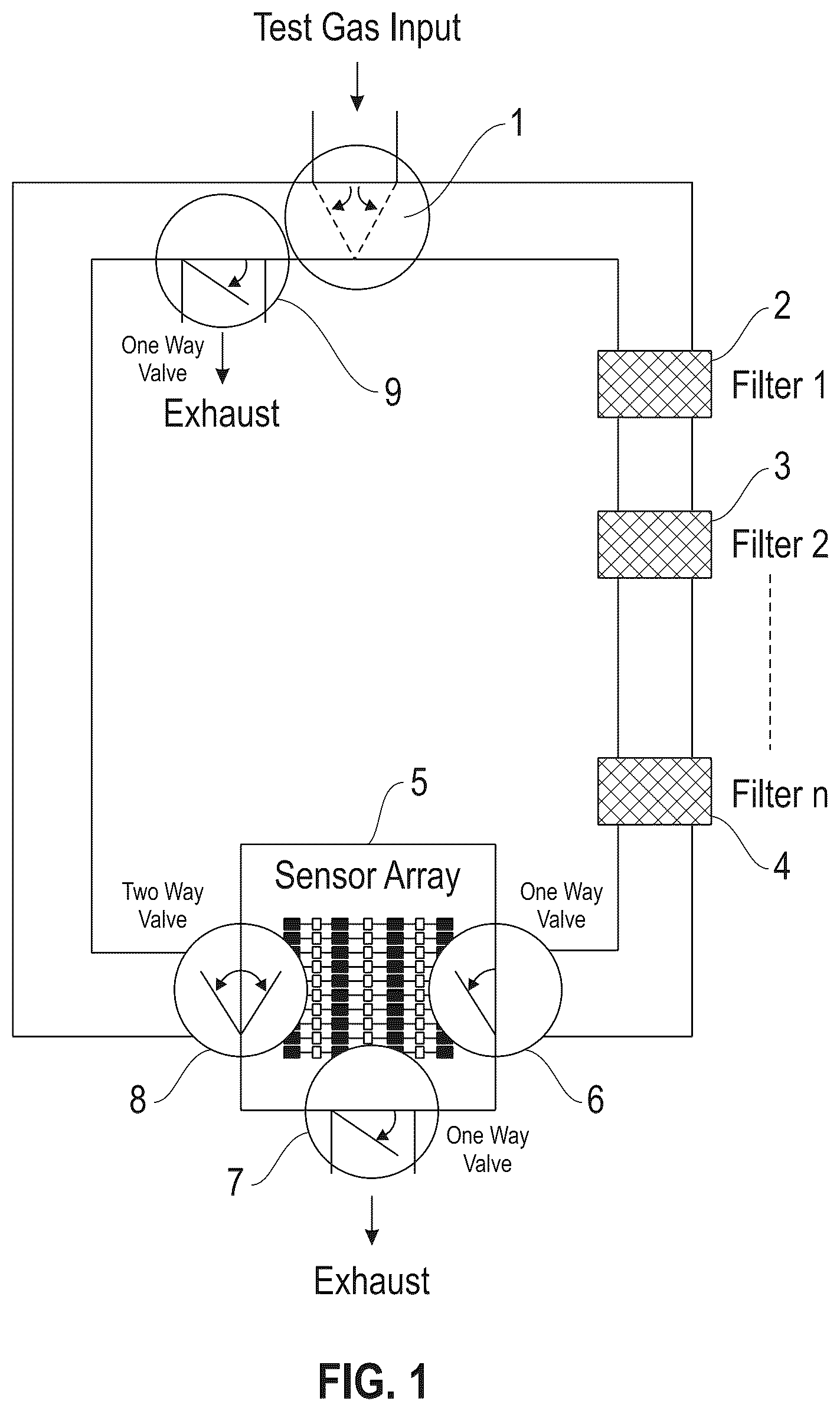Patent US12099043 Figure 1 – Protective enclosure for gas sensors