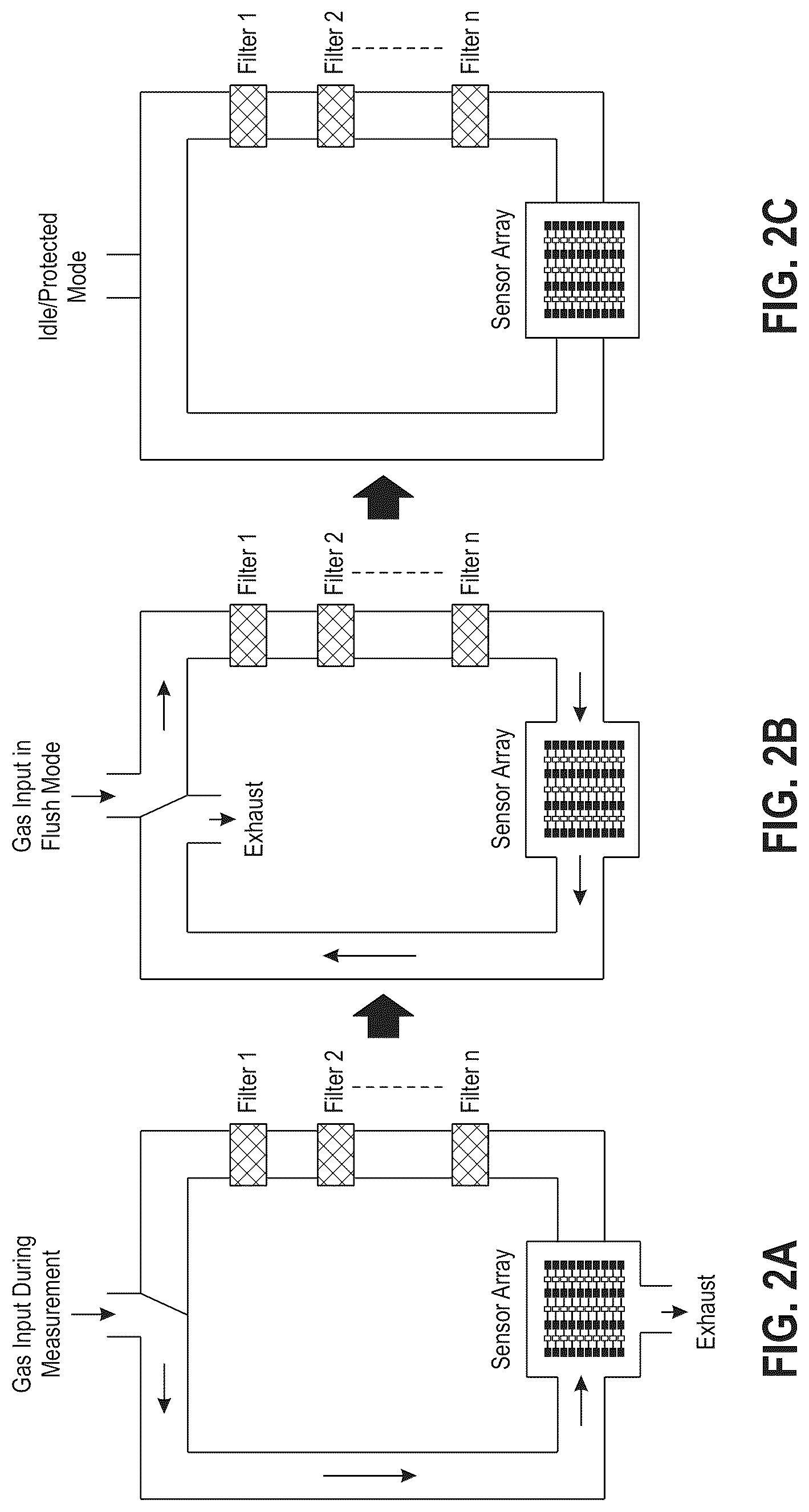 Patent US12099043 Figure 2 – Protective enclosure for gas sensors