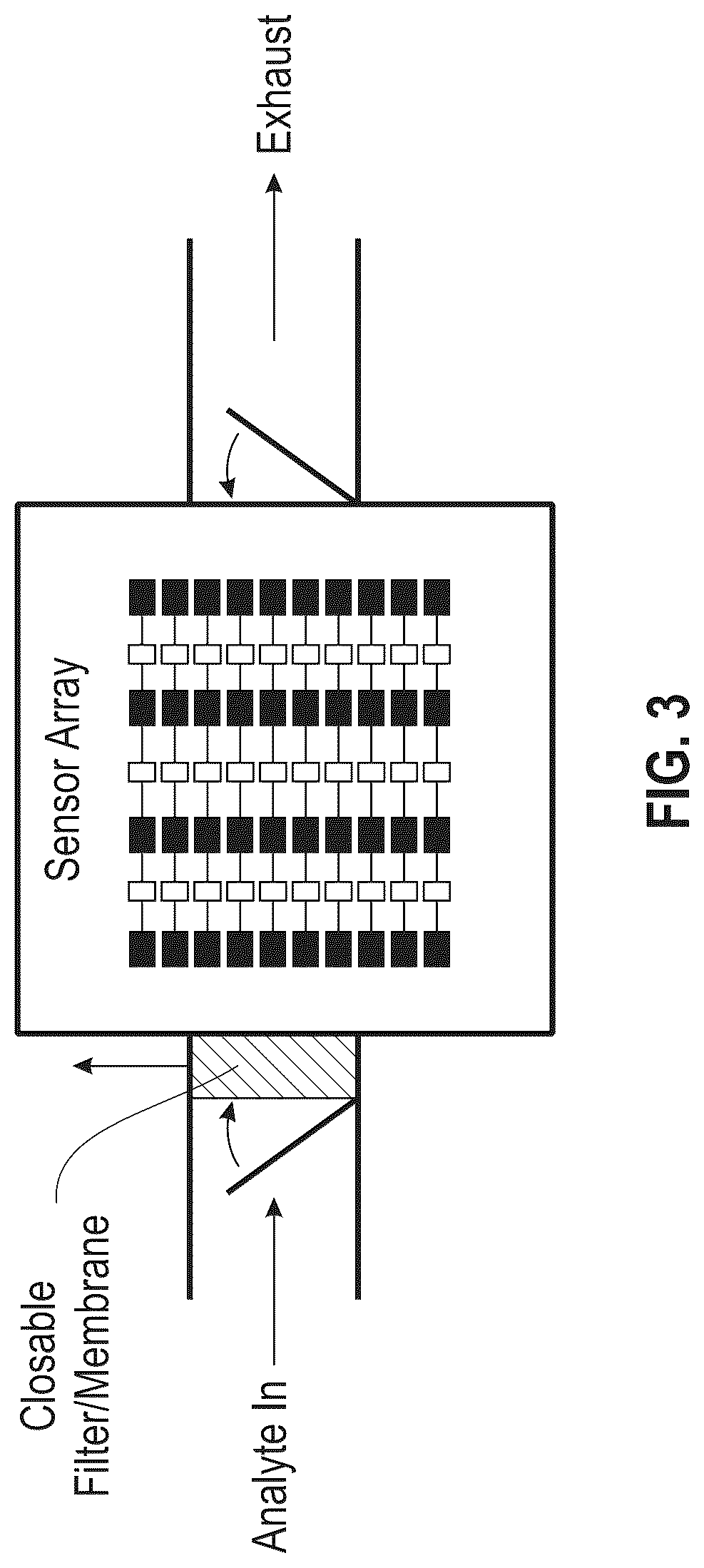 Patent US12099043 Figure 3 – Protective enclosure for gas sensors