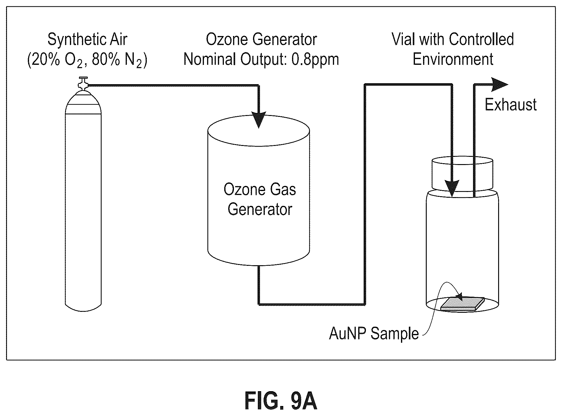 Patent US12099043 Figure 10 – Protective enclosure for gas sensors