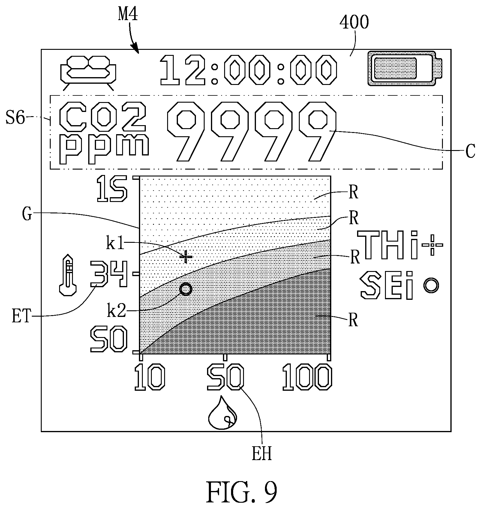 Patent US12099044 Figure 9 – Portable electronic device for use in different orientations