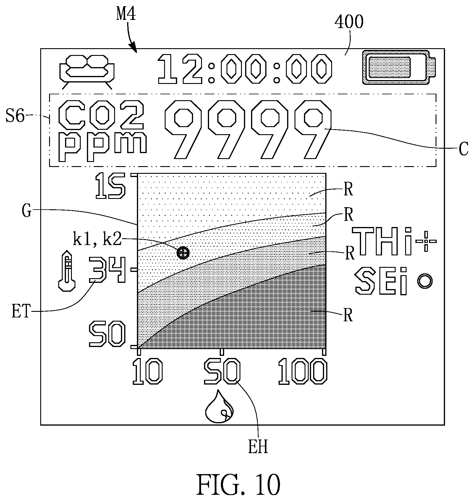 Patent US12099044 Figure 10 – Portable electronic device for use in different orientations
